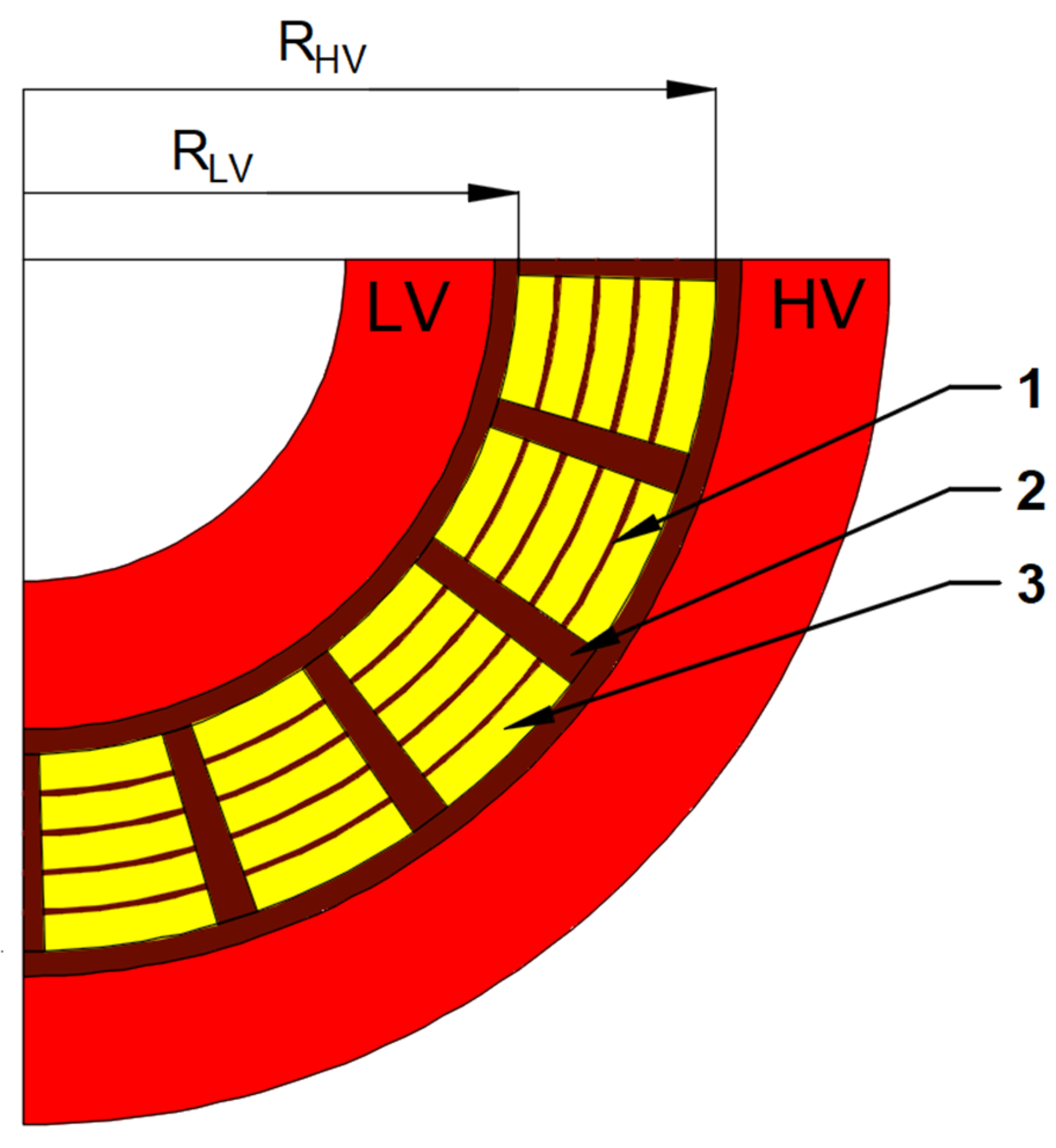 Energies 18 06176 g001