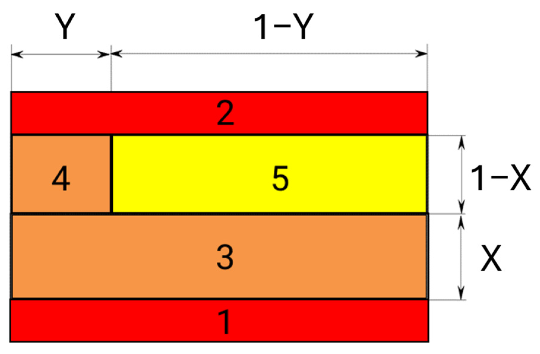 Energies 18 06176 g002
