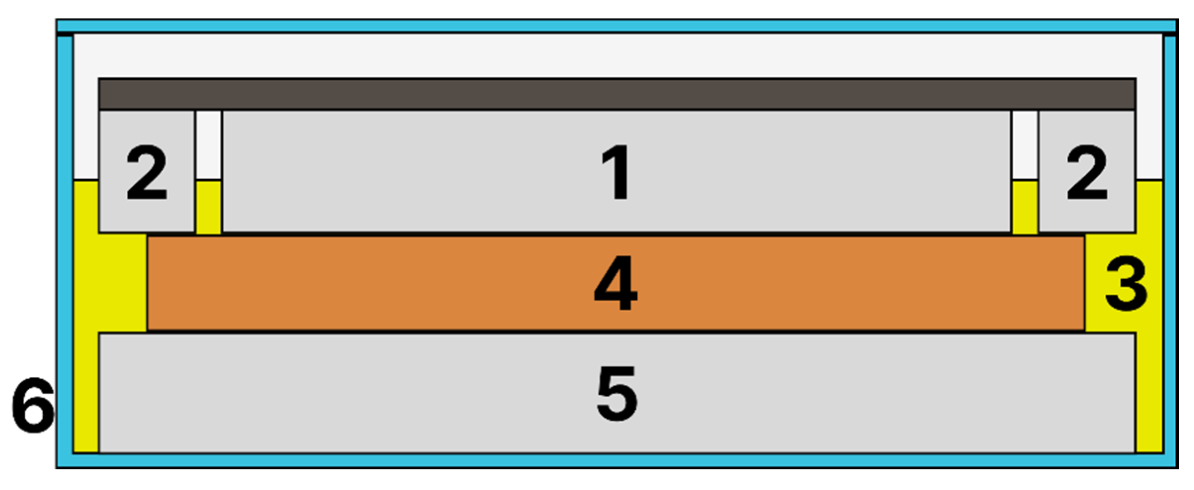Energies 18 06176 g006