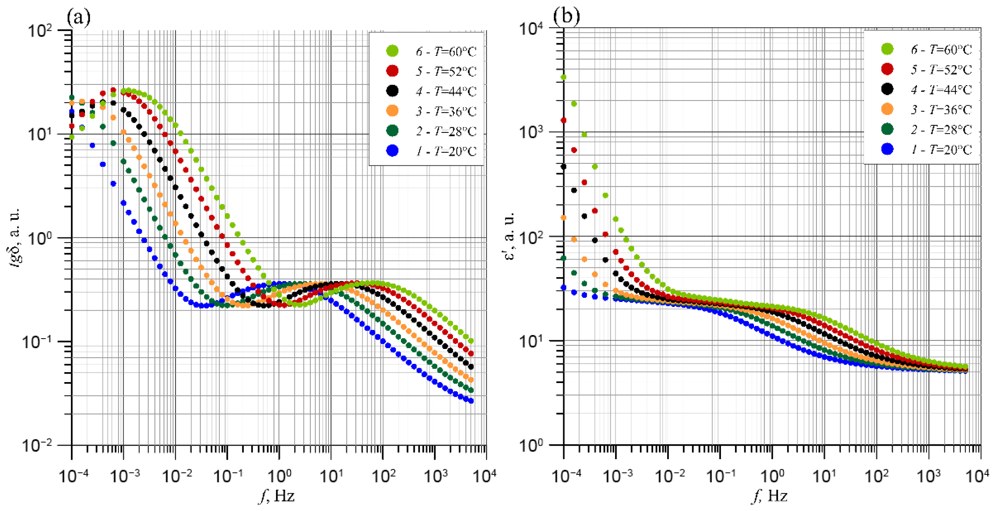 Energies 18 06176 g008
