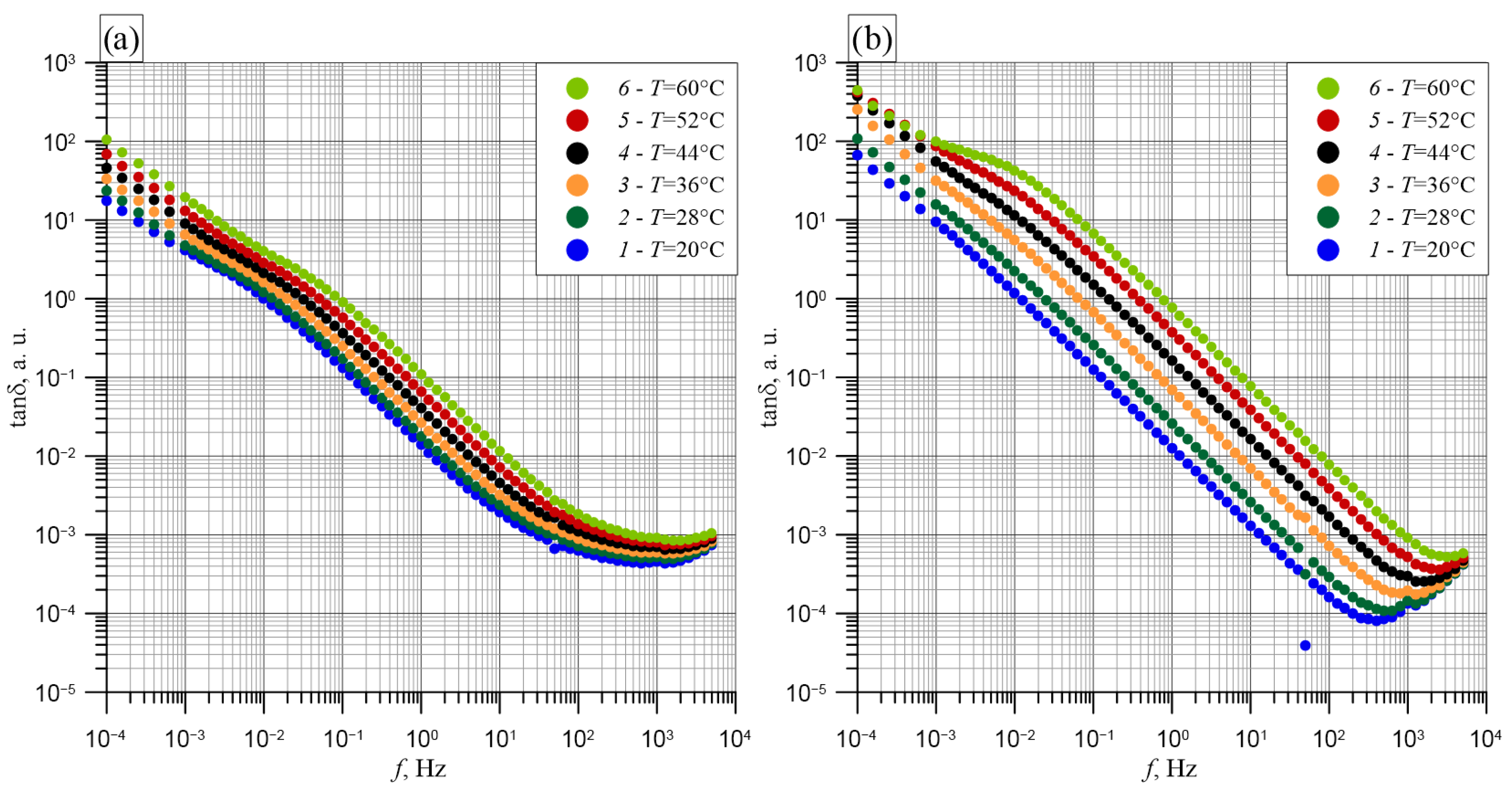 Energies 18 06176 g009