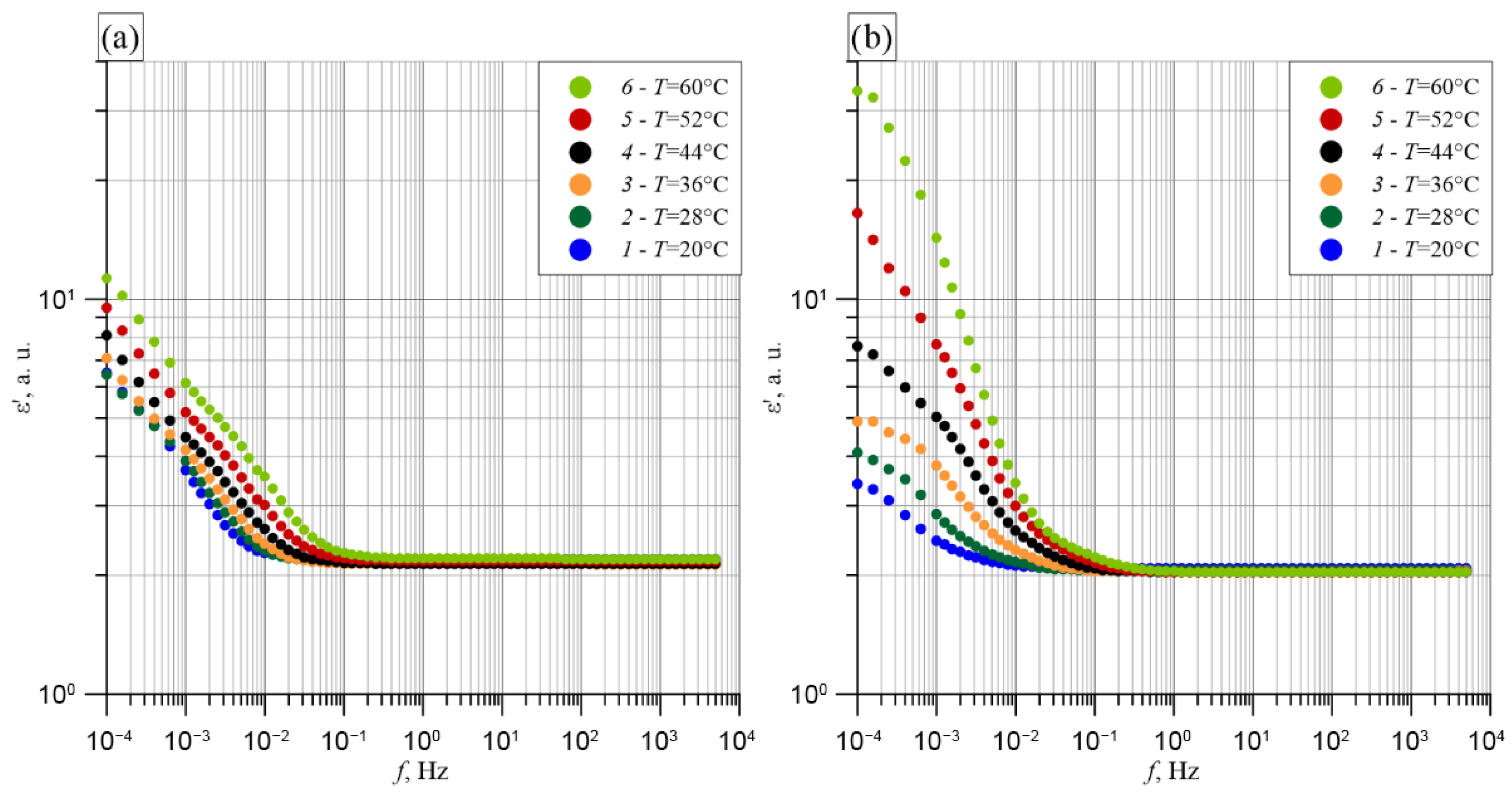 Energies 18 06176 g010