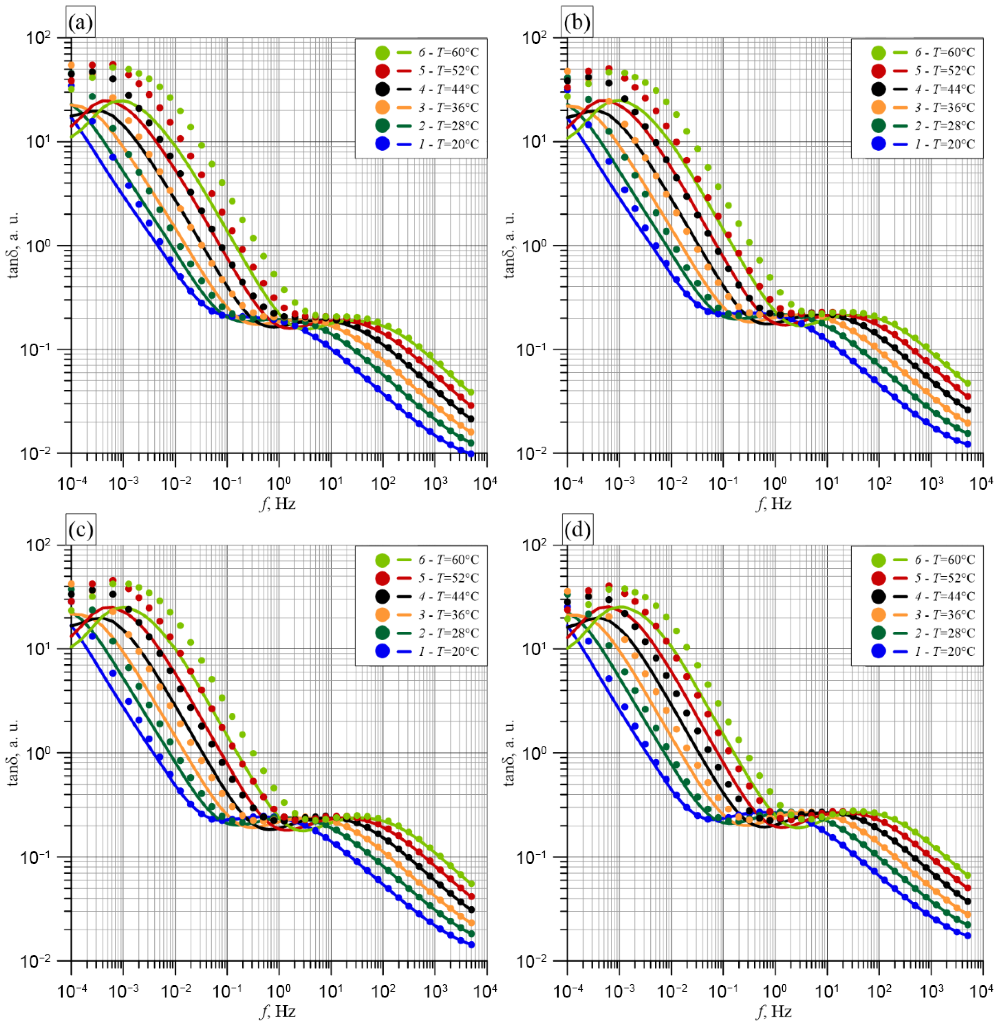 Energies 18 06176 g011