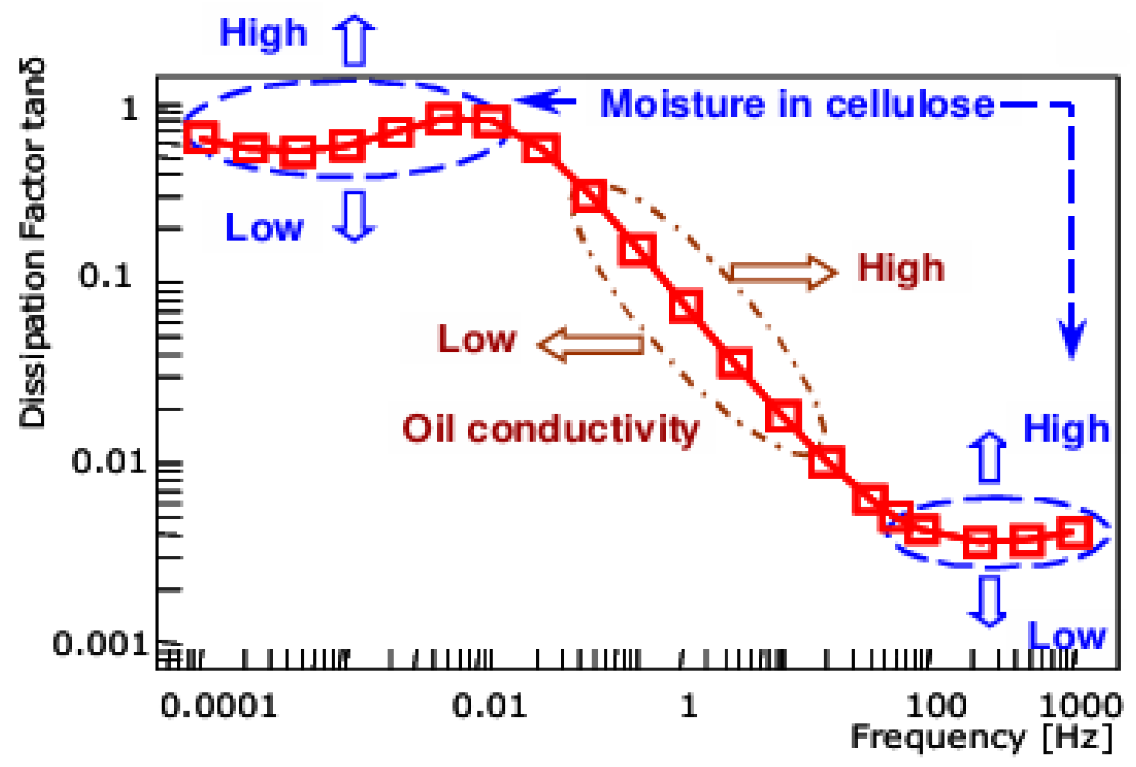 Energies 18 06176 g013