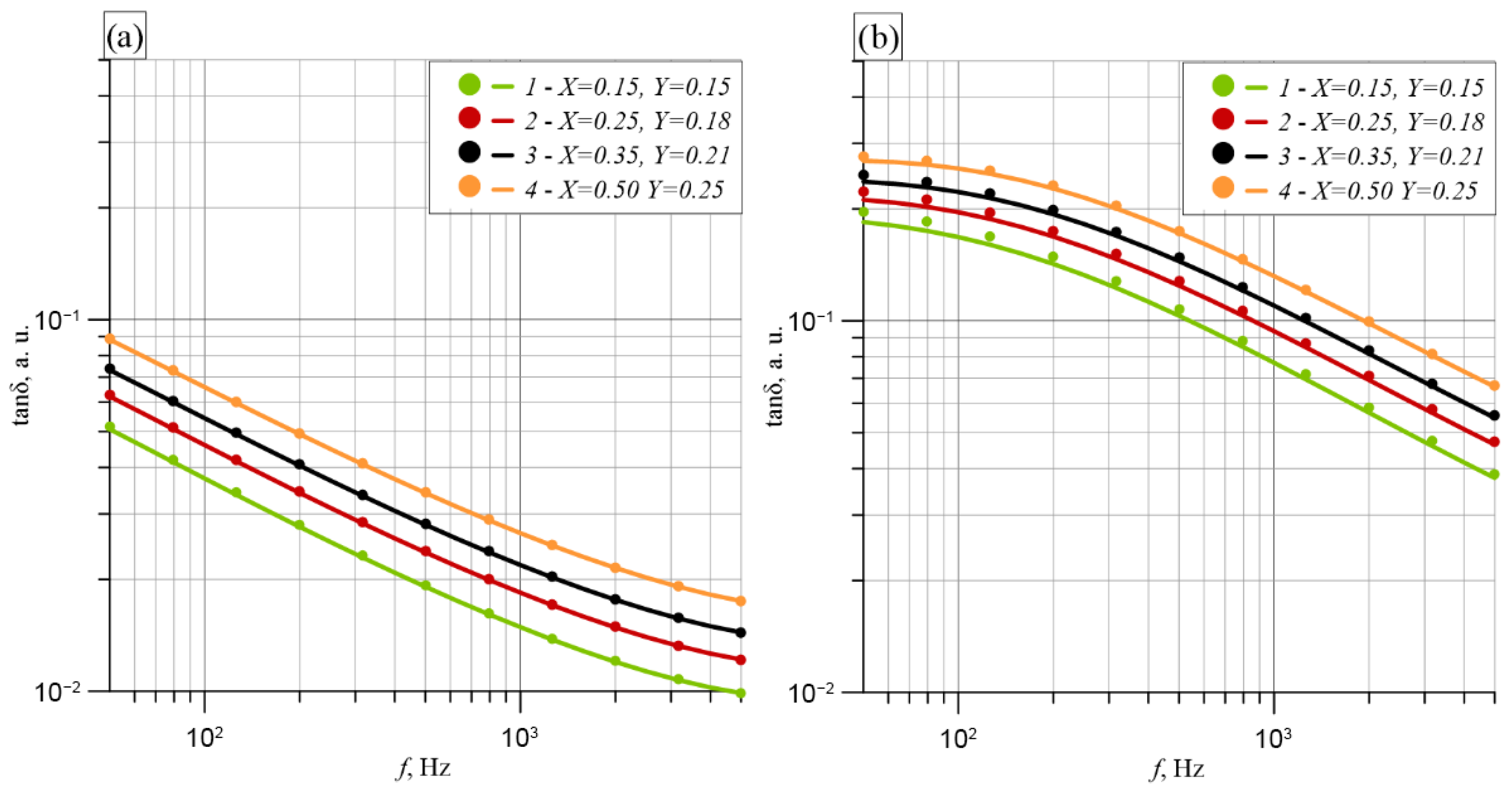 Energies 18 06176 g014
