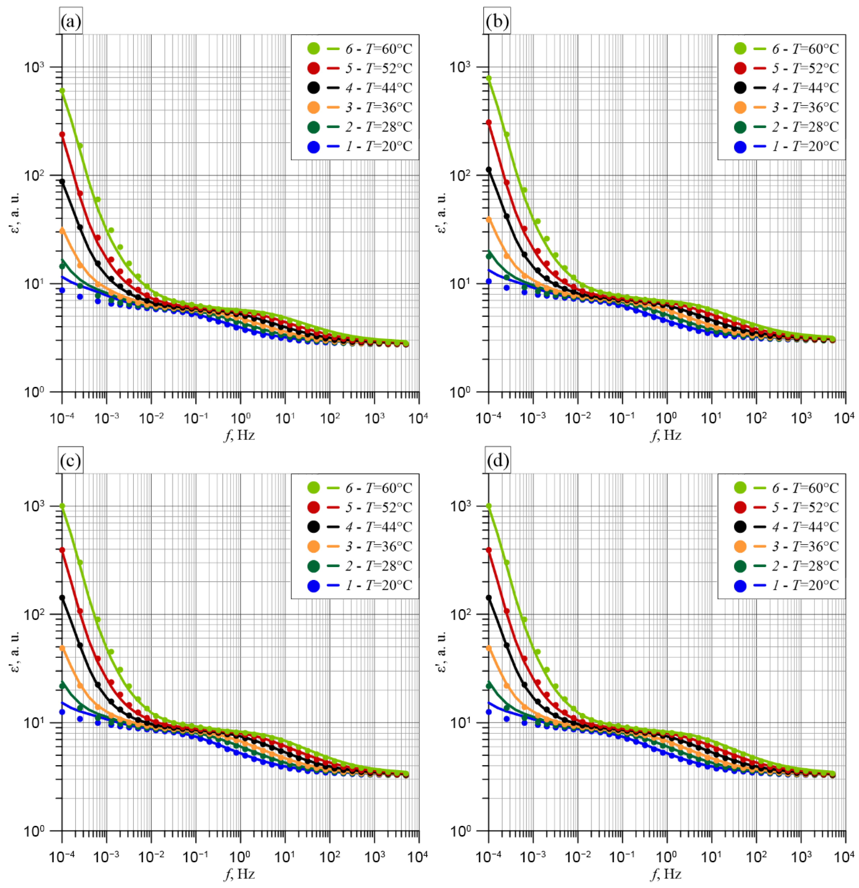 Energies 18 06176 g015