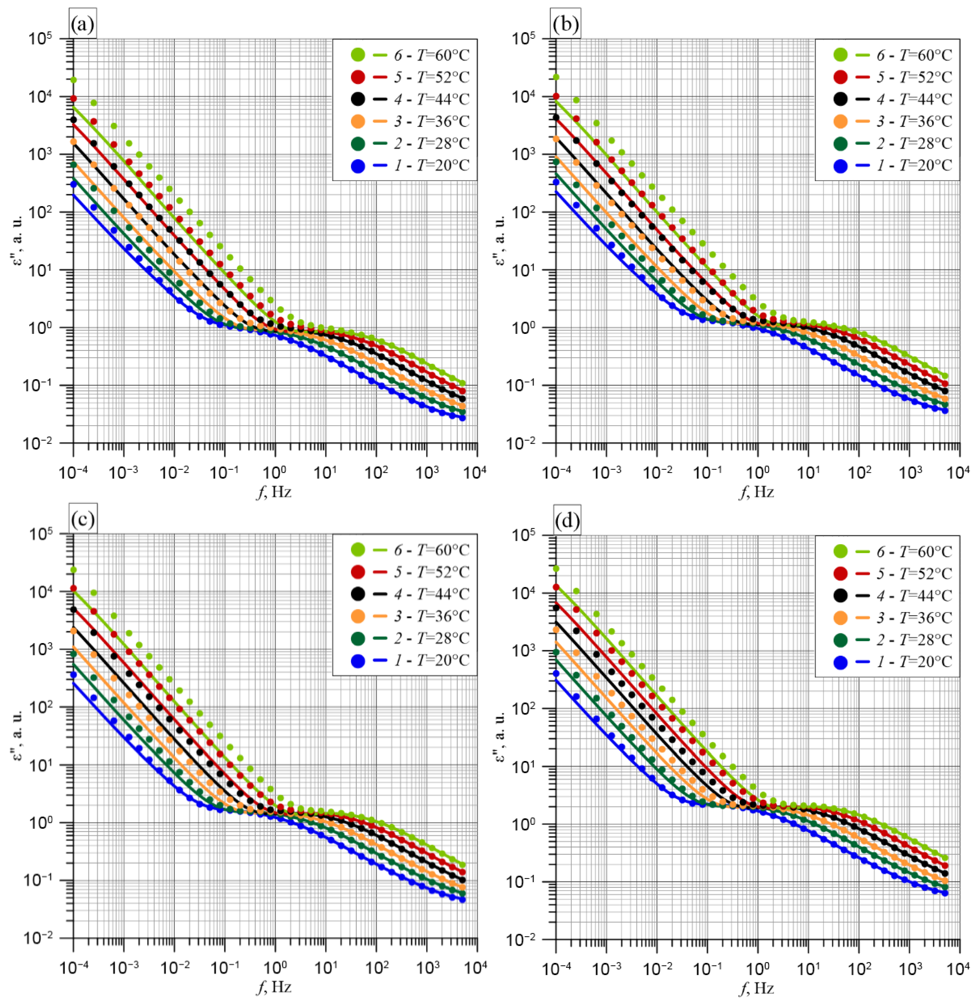 Energies 18 06176 g016