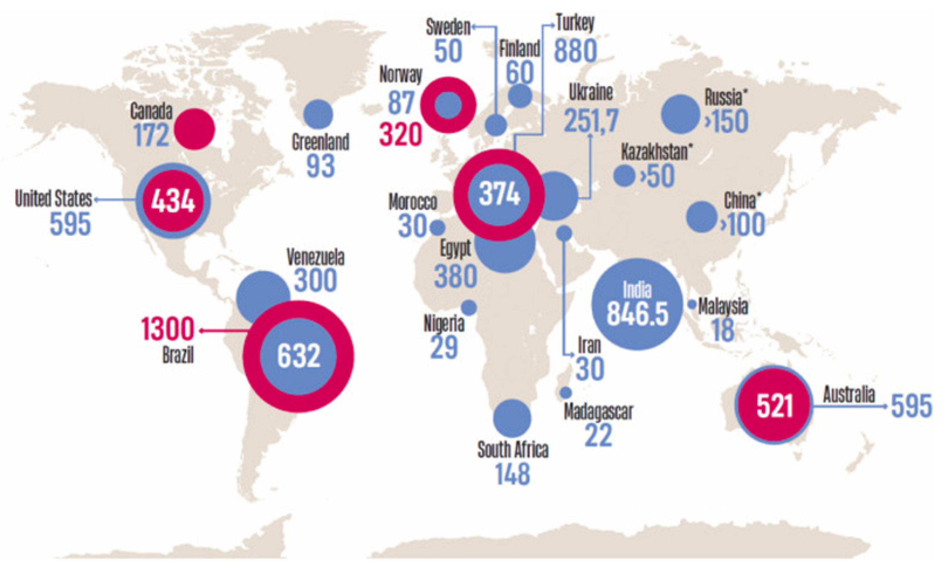 Energies 18 06177 g001
