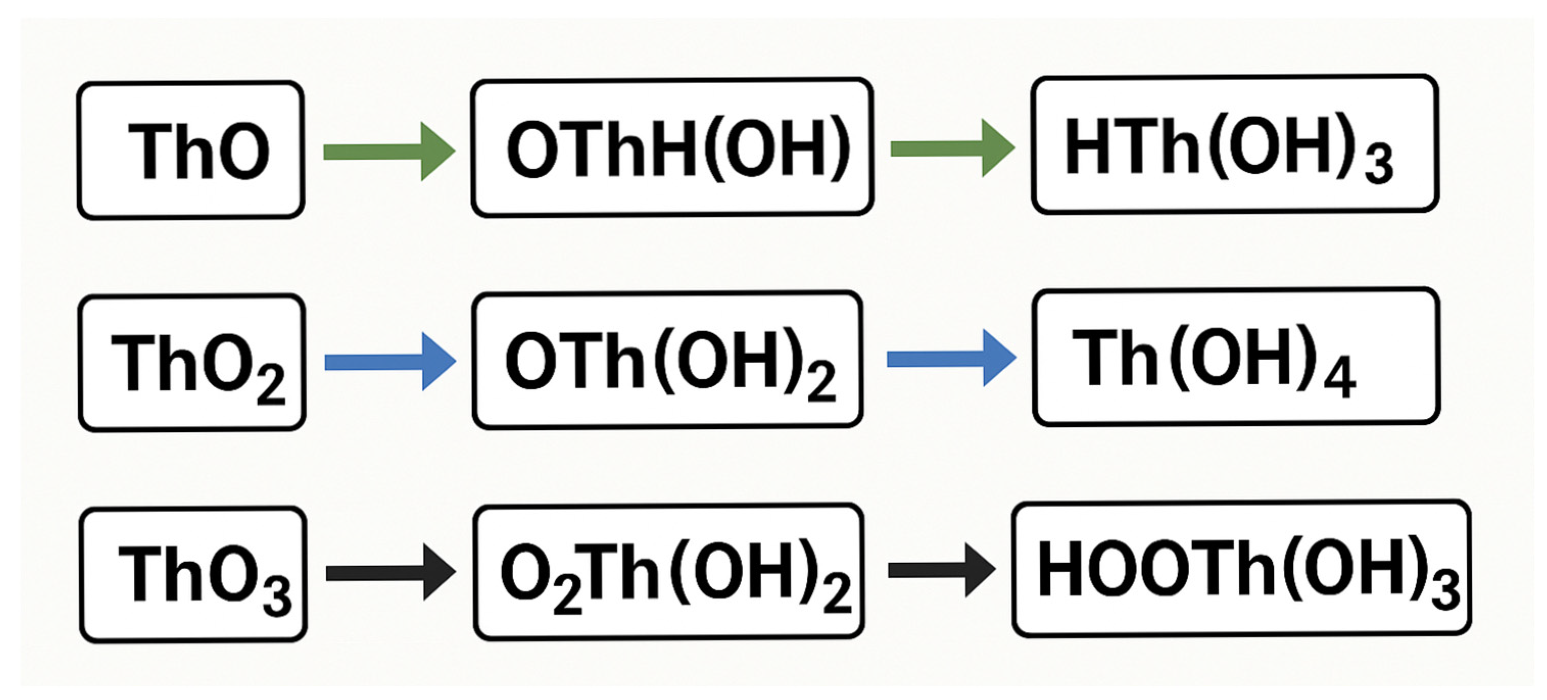 Energies 18 06177 g002
