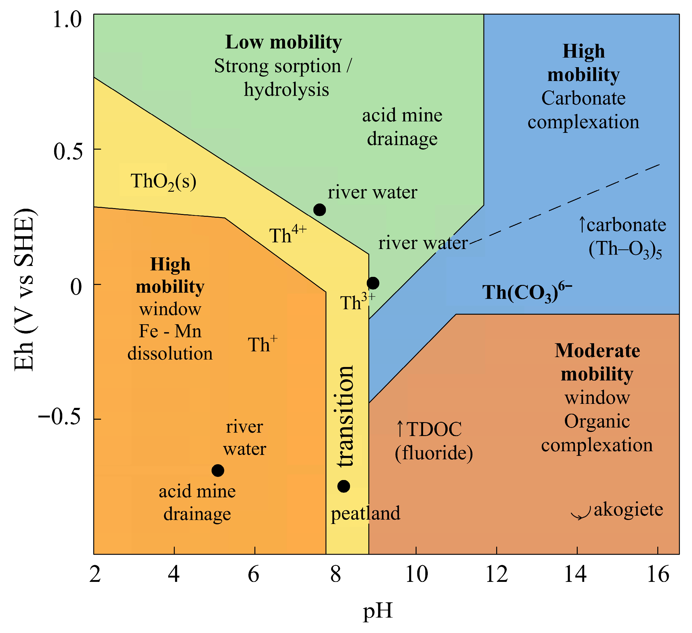 Energies 18 06177 g003