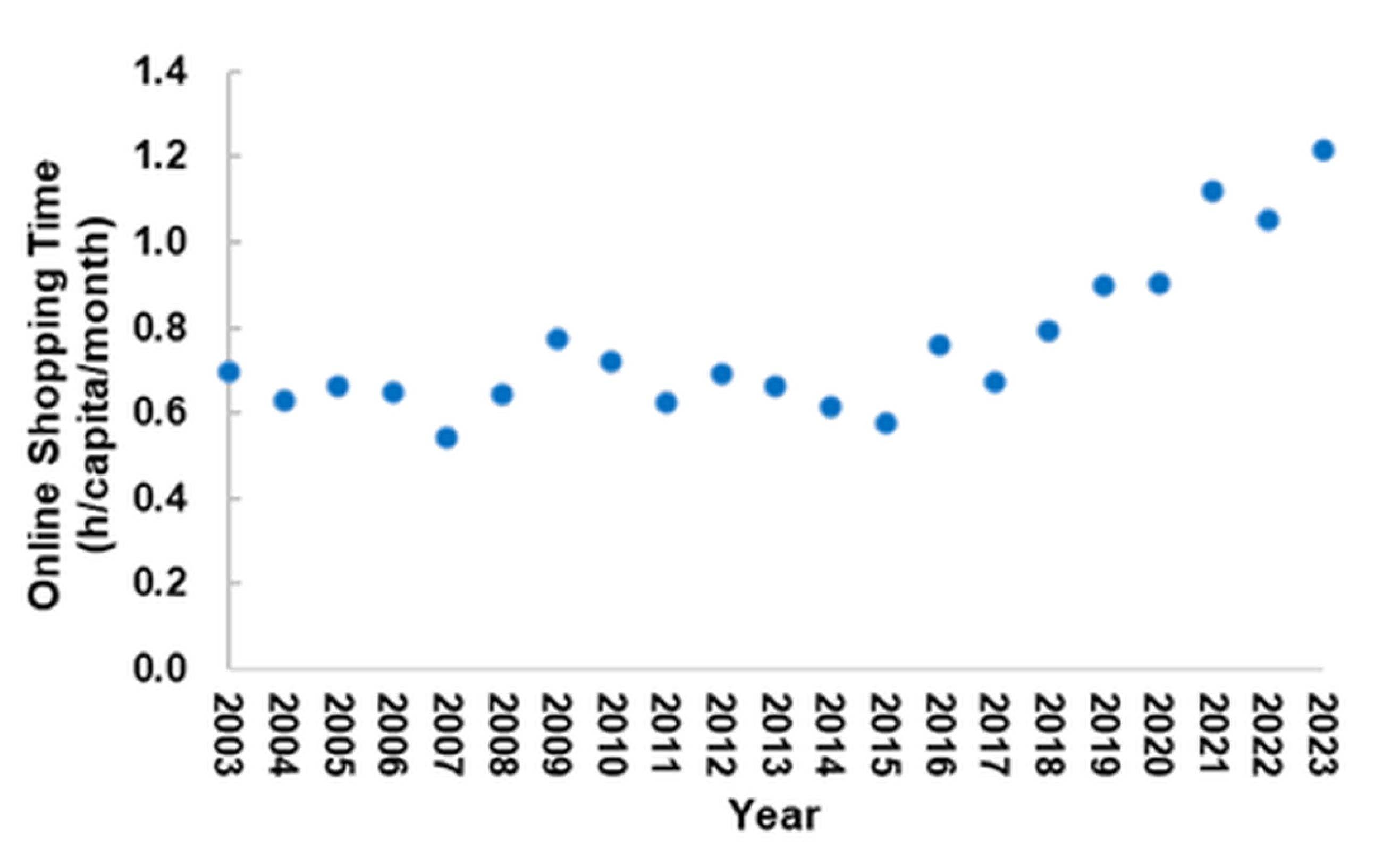 Energies 18 06178 g002 Energies 18 06178 g002
