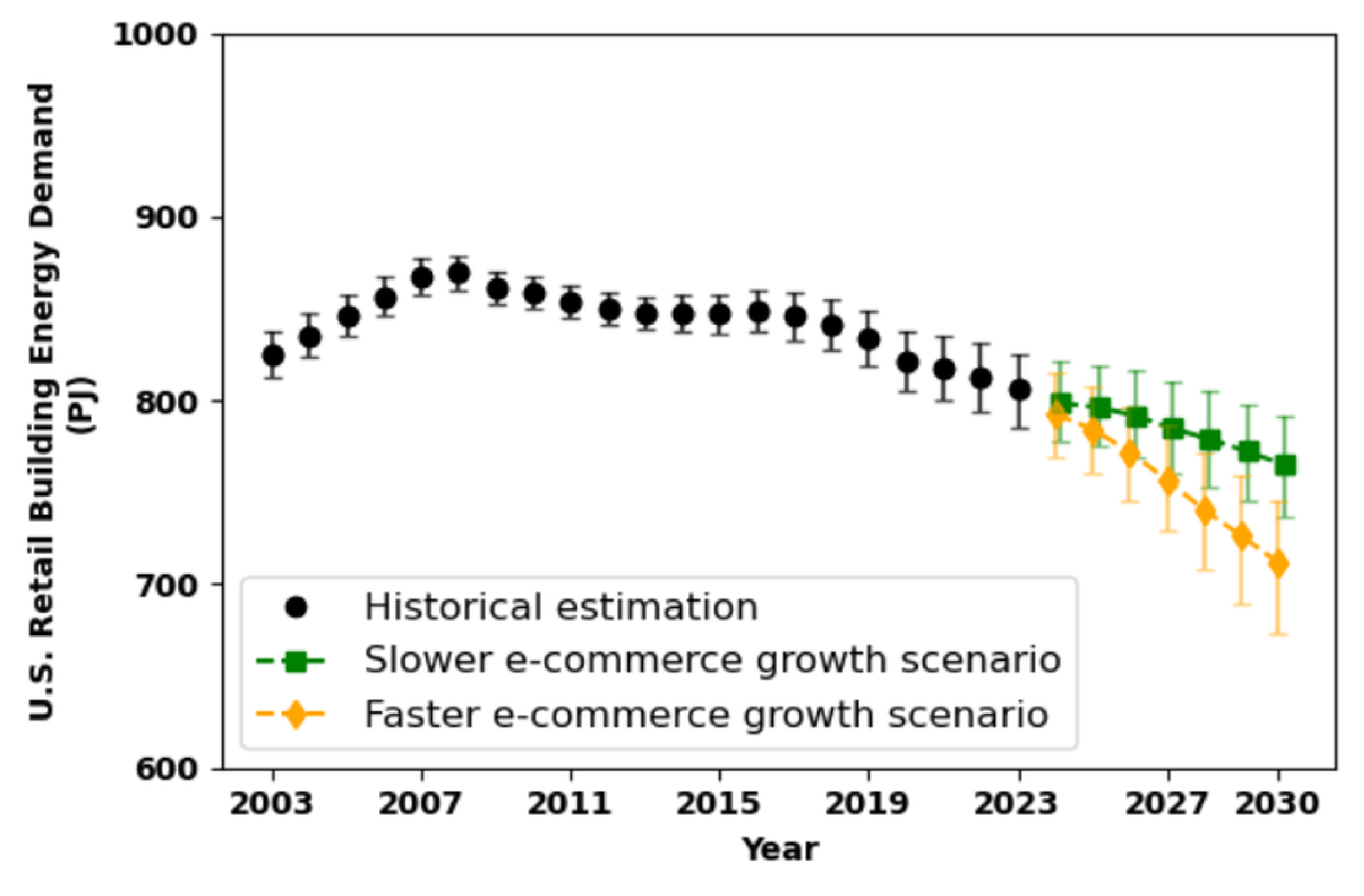 Energies 18 06178 g005 Energies 18 06178 g005
