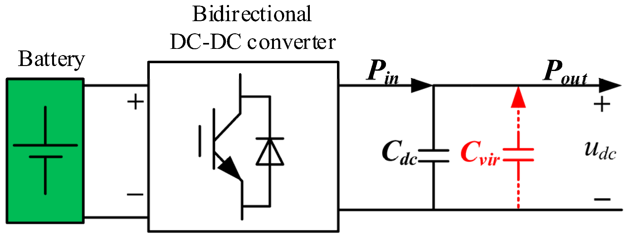Energies 18 06180 g003 Energies 18 06180 g003