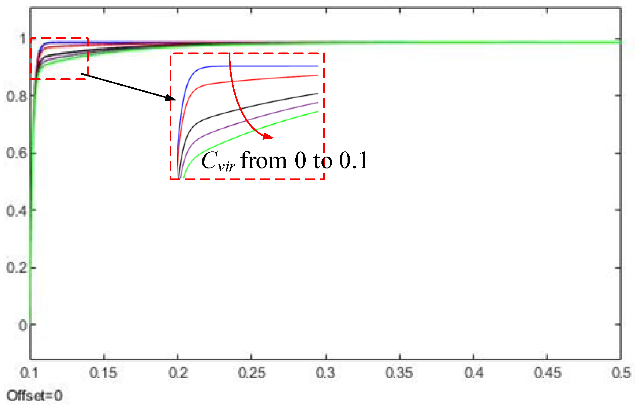 Energies 18 06180 g006 Energies 18 06180 g006