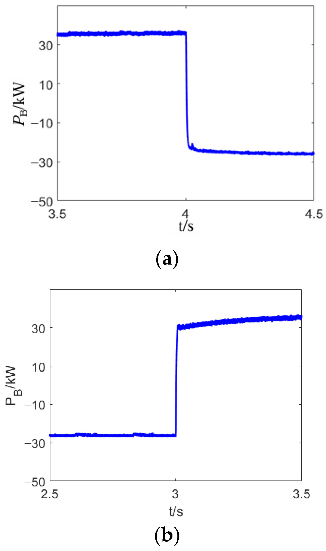 Energies 18 06180 g012 Energies 18 06180 g012
