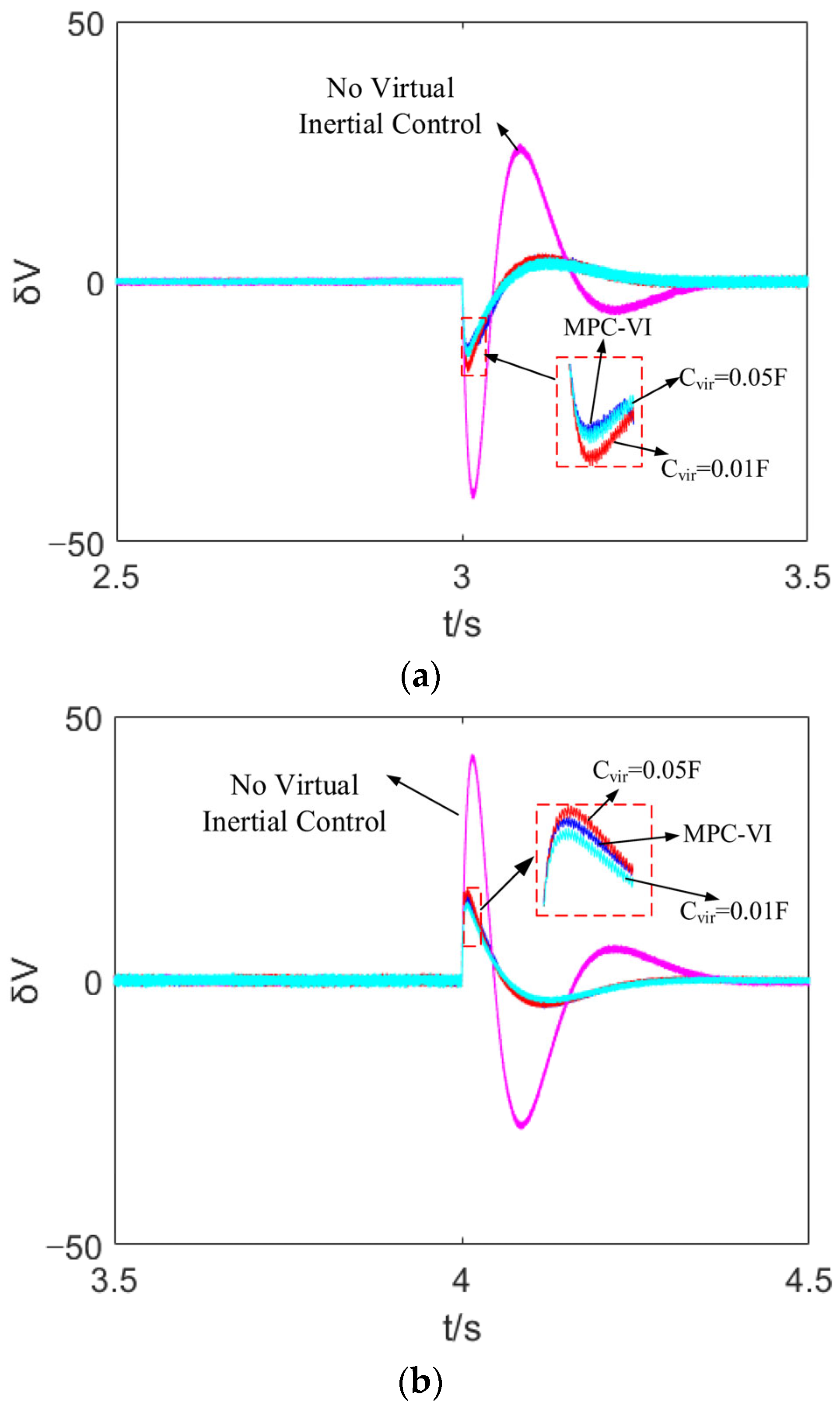 Energies 18 06180 g013 Energies 18 06180 g013