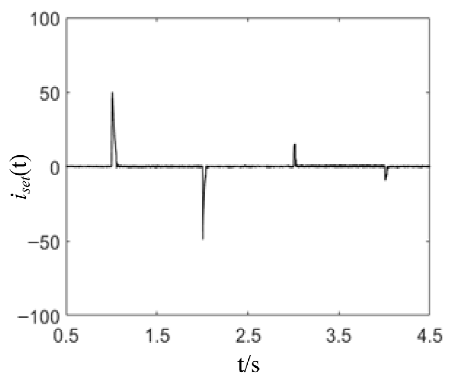 Energies 18 06180 g014 Energies 18 06180 g014