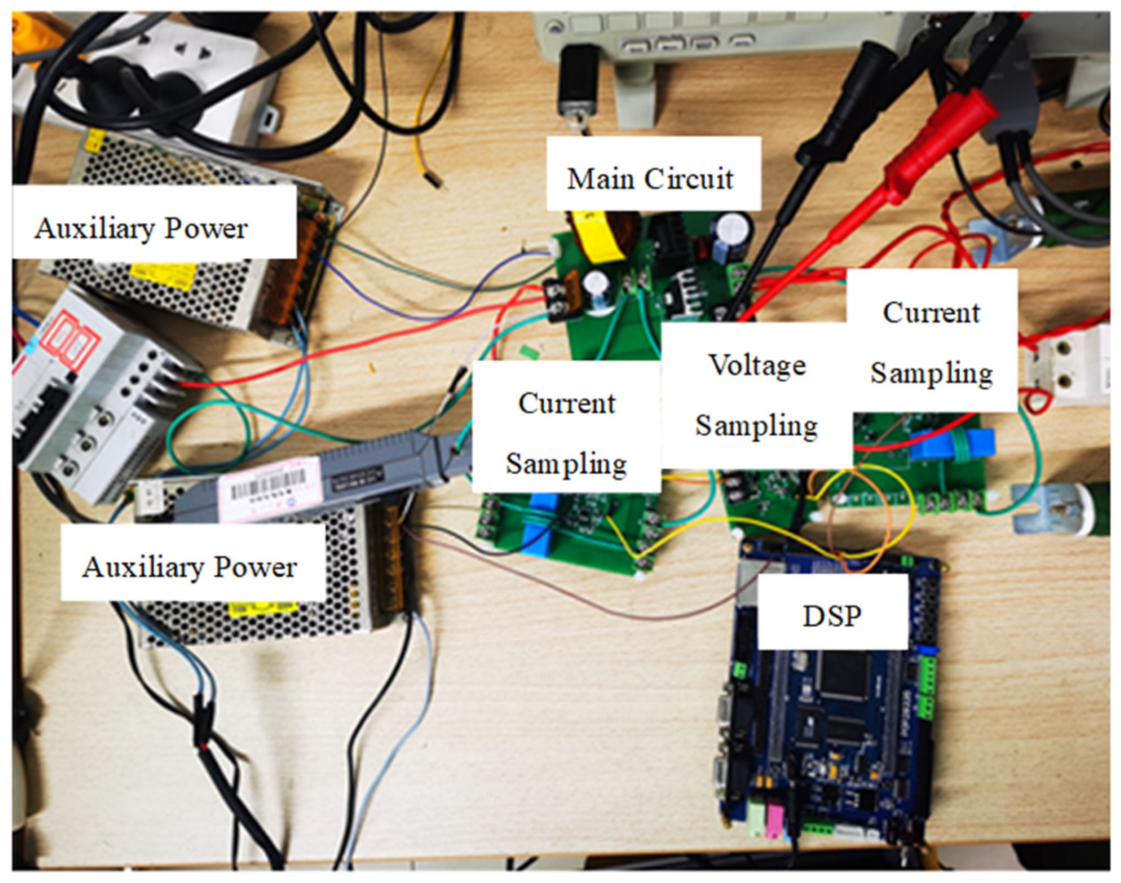 Energies 18 06180 g015 Energies 18 06180 g015