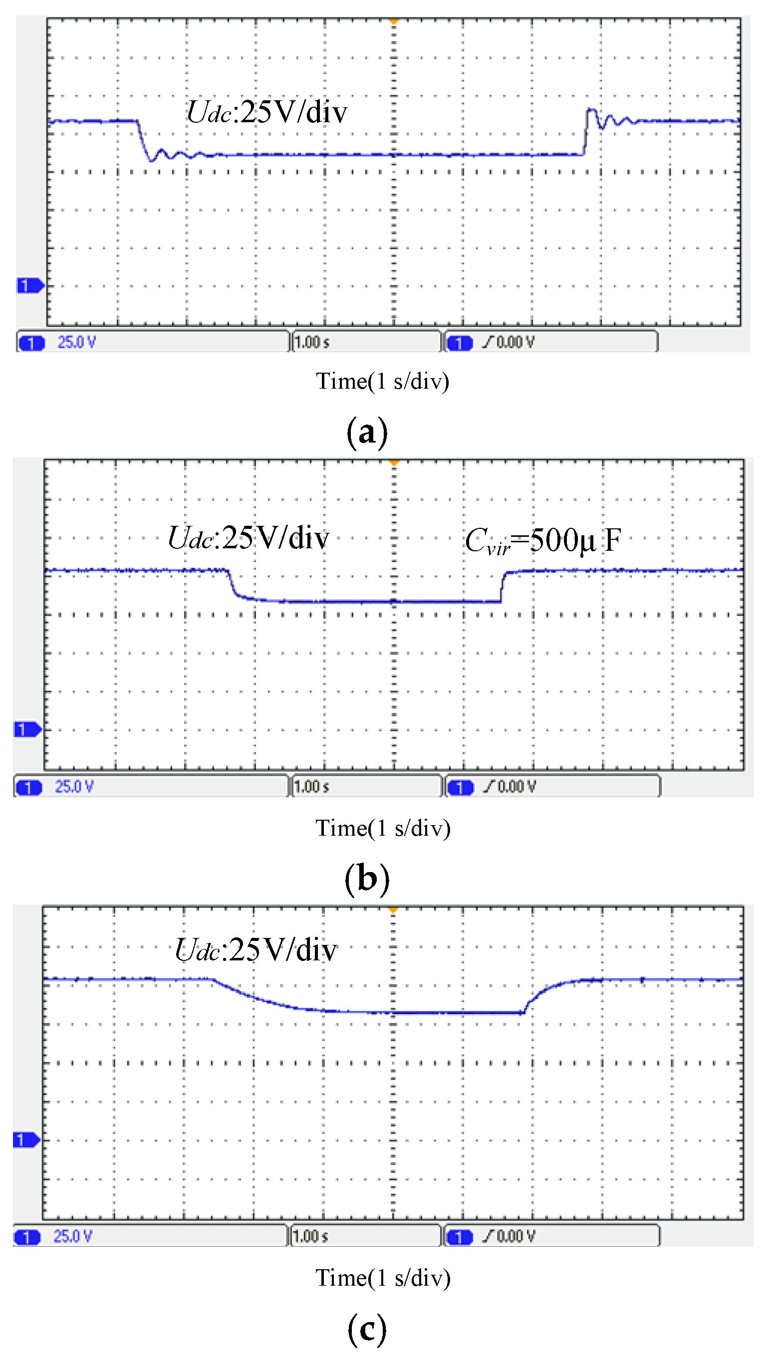 Energies 18 06180 g016 Energies 18 06180 g016