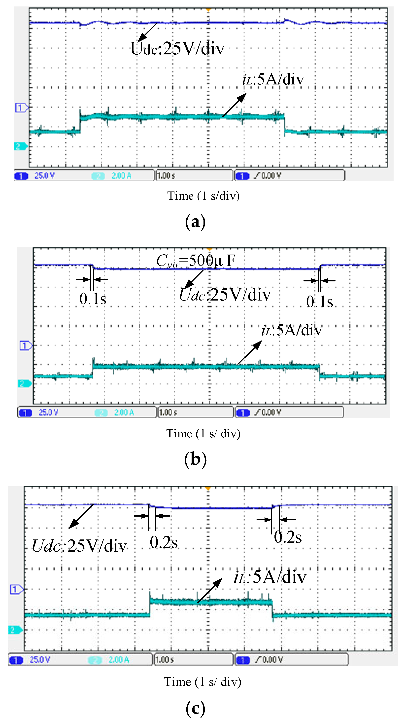 Energies 18 06180 g017 Energies 18 06180 g017