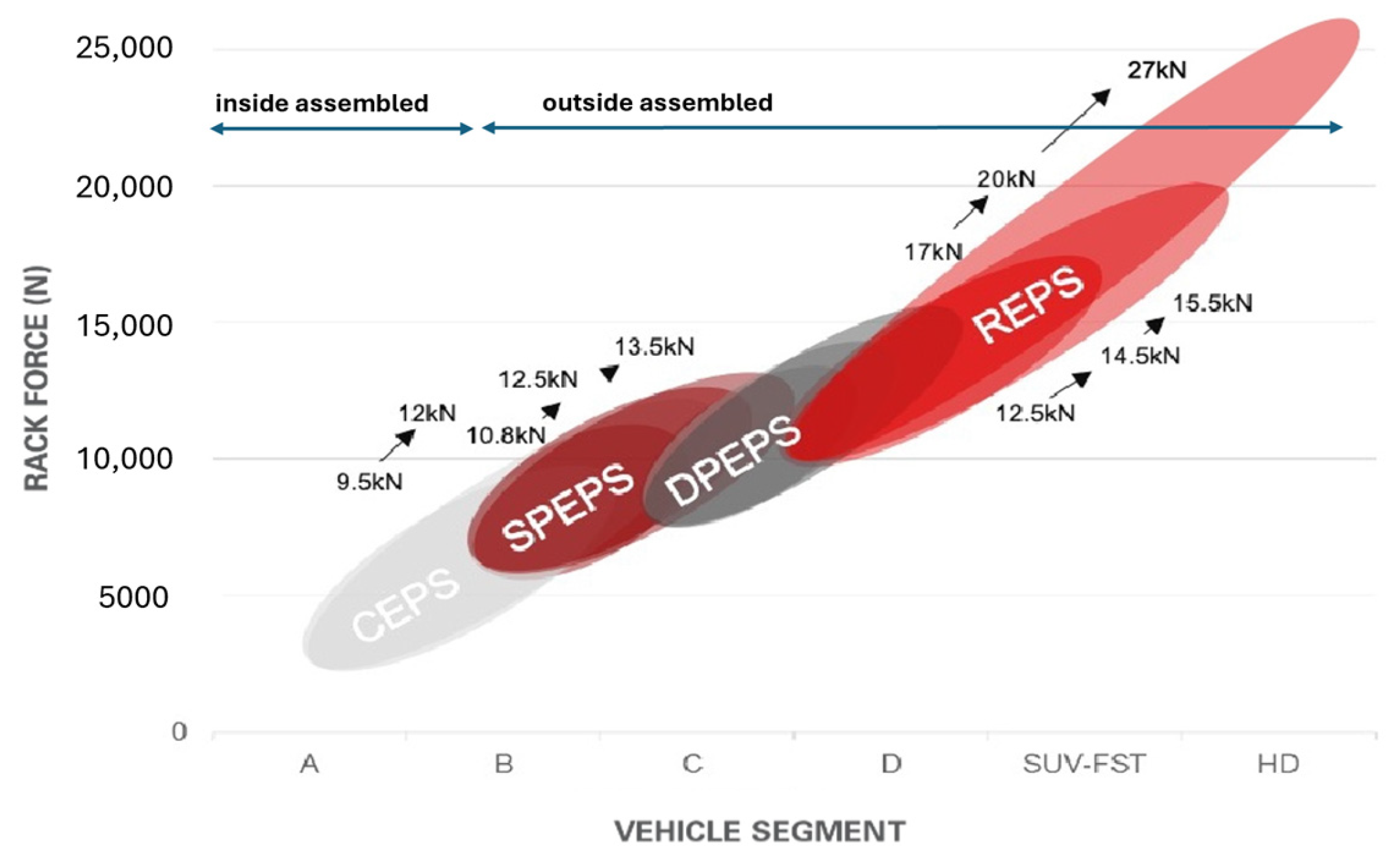 Energies 18 06181 g002