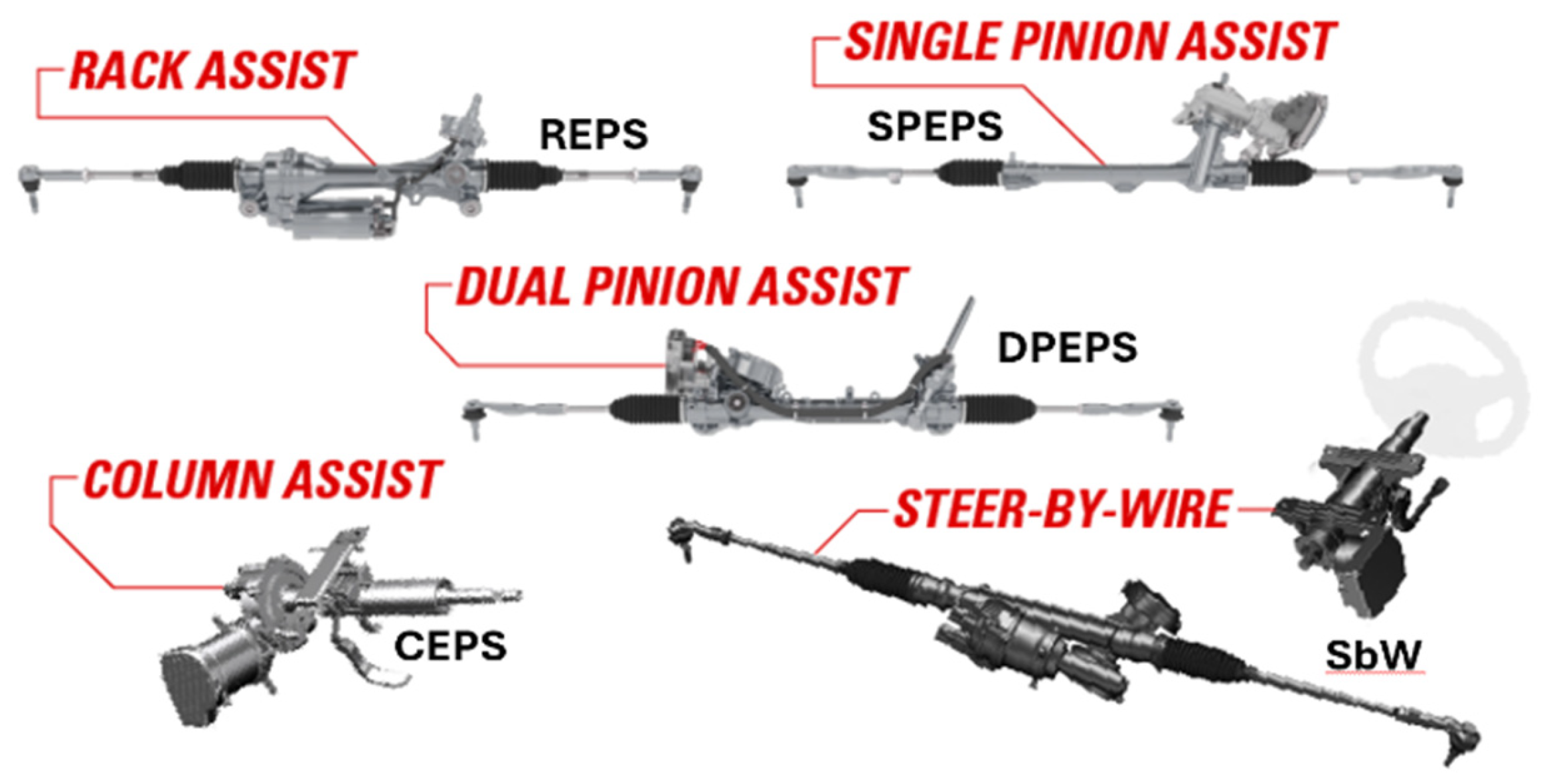 Energies 18 06181 g003