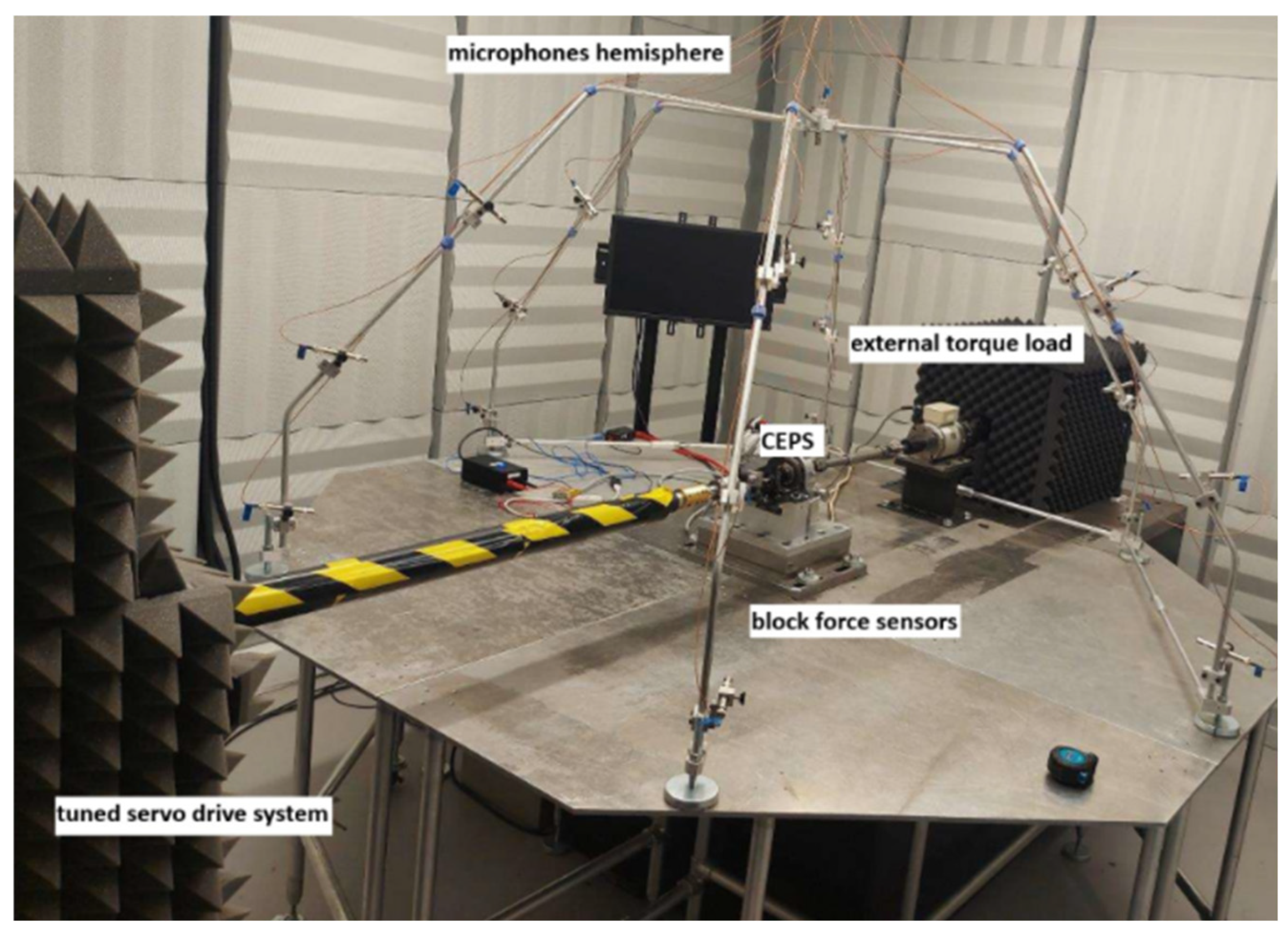 Energies 18 06181 g006