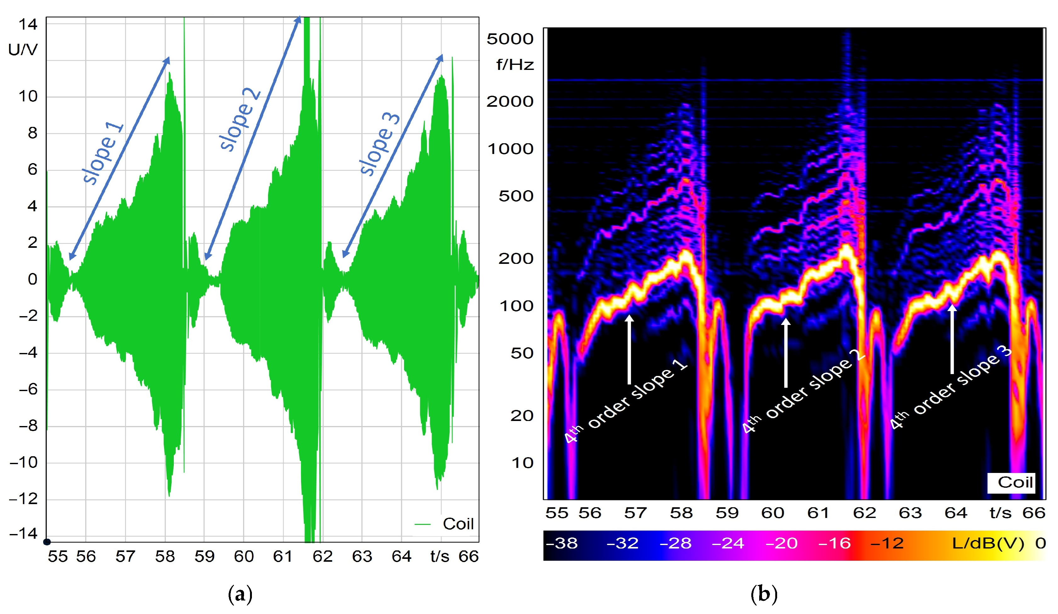 Energies 18 06181 g008