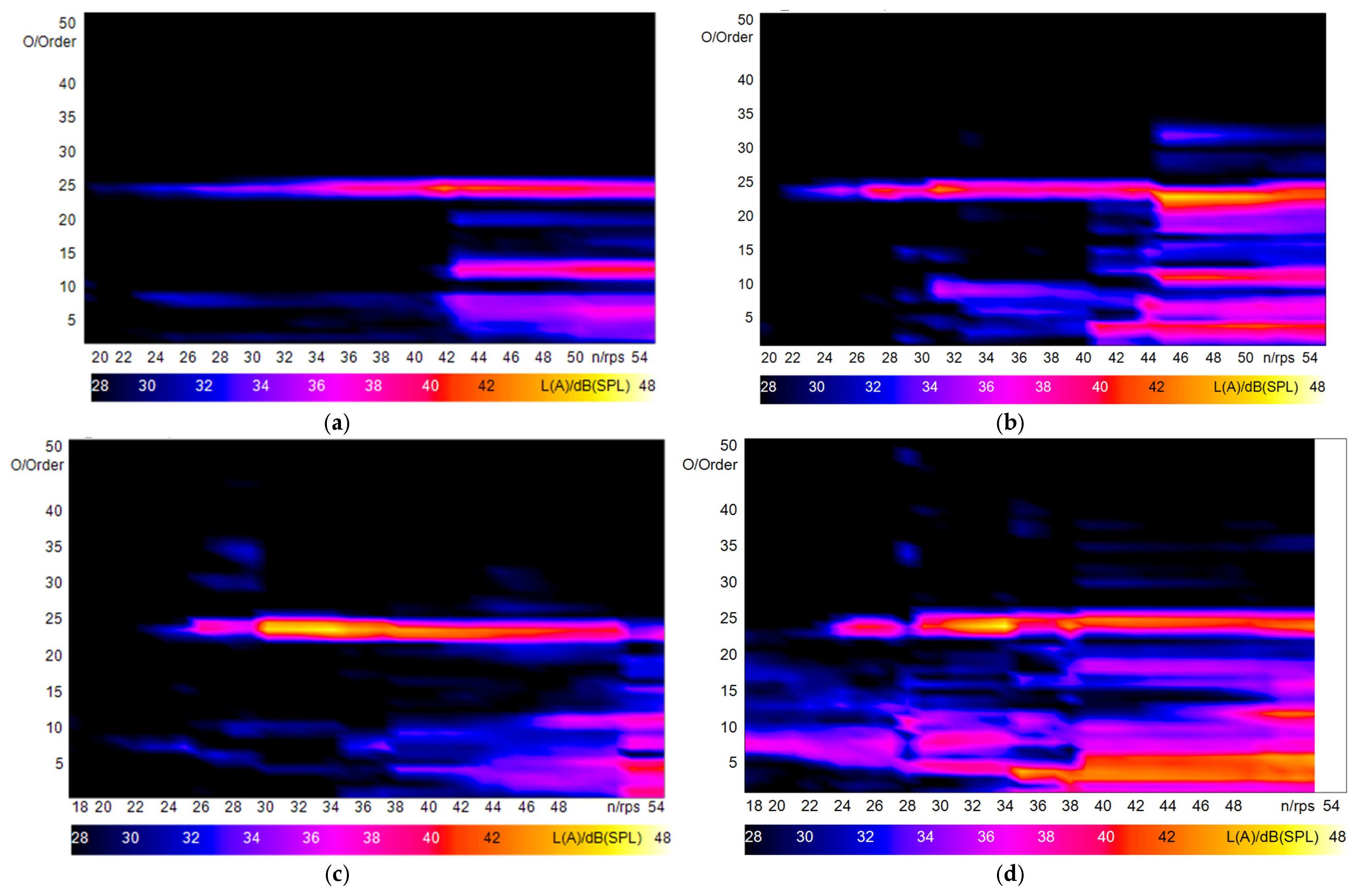 Energies 18 06181 g009