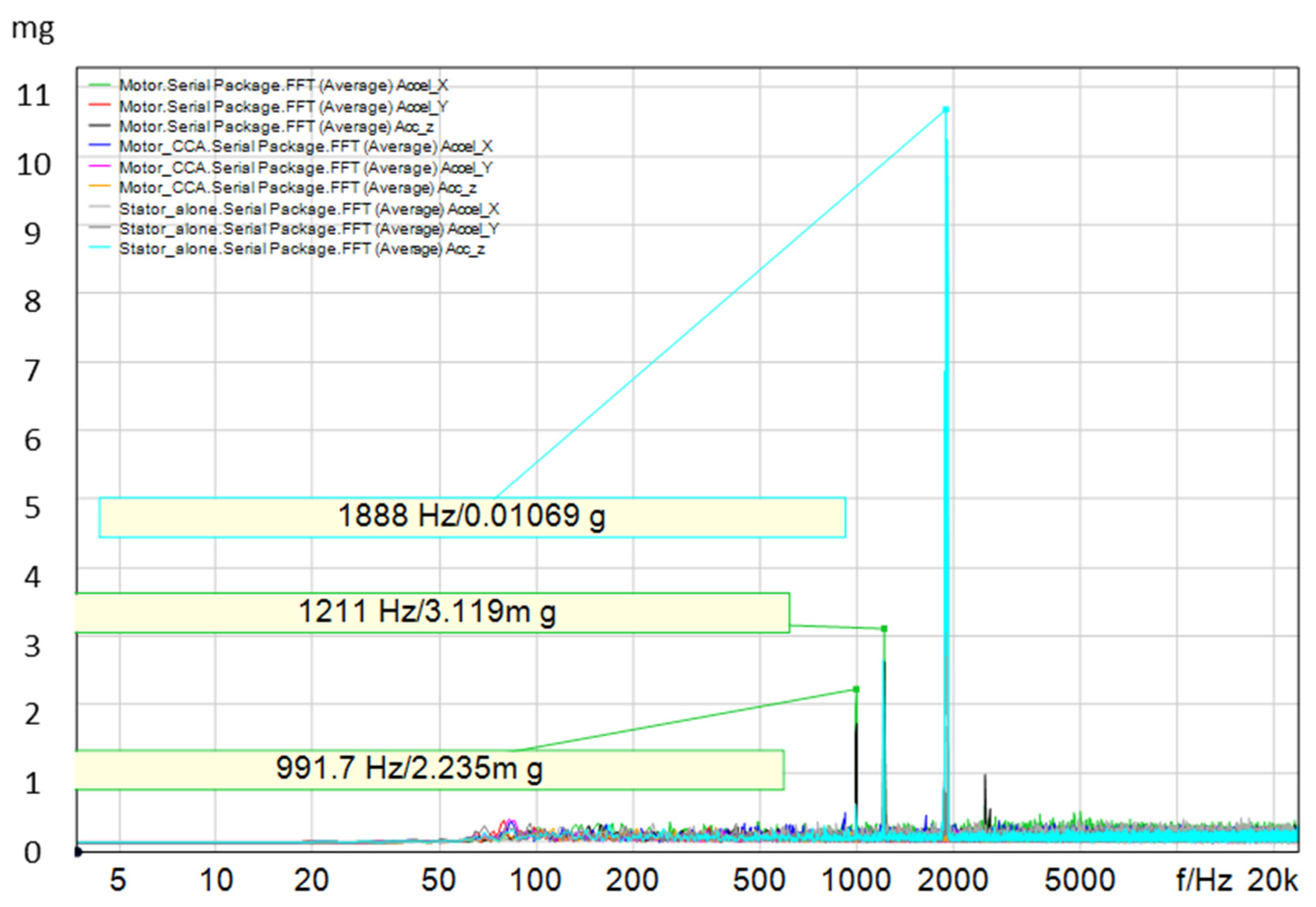 Energies 18 06181 g012