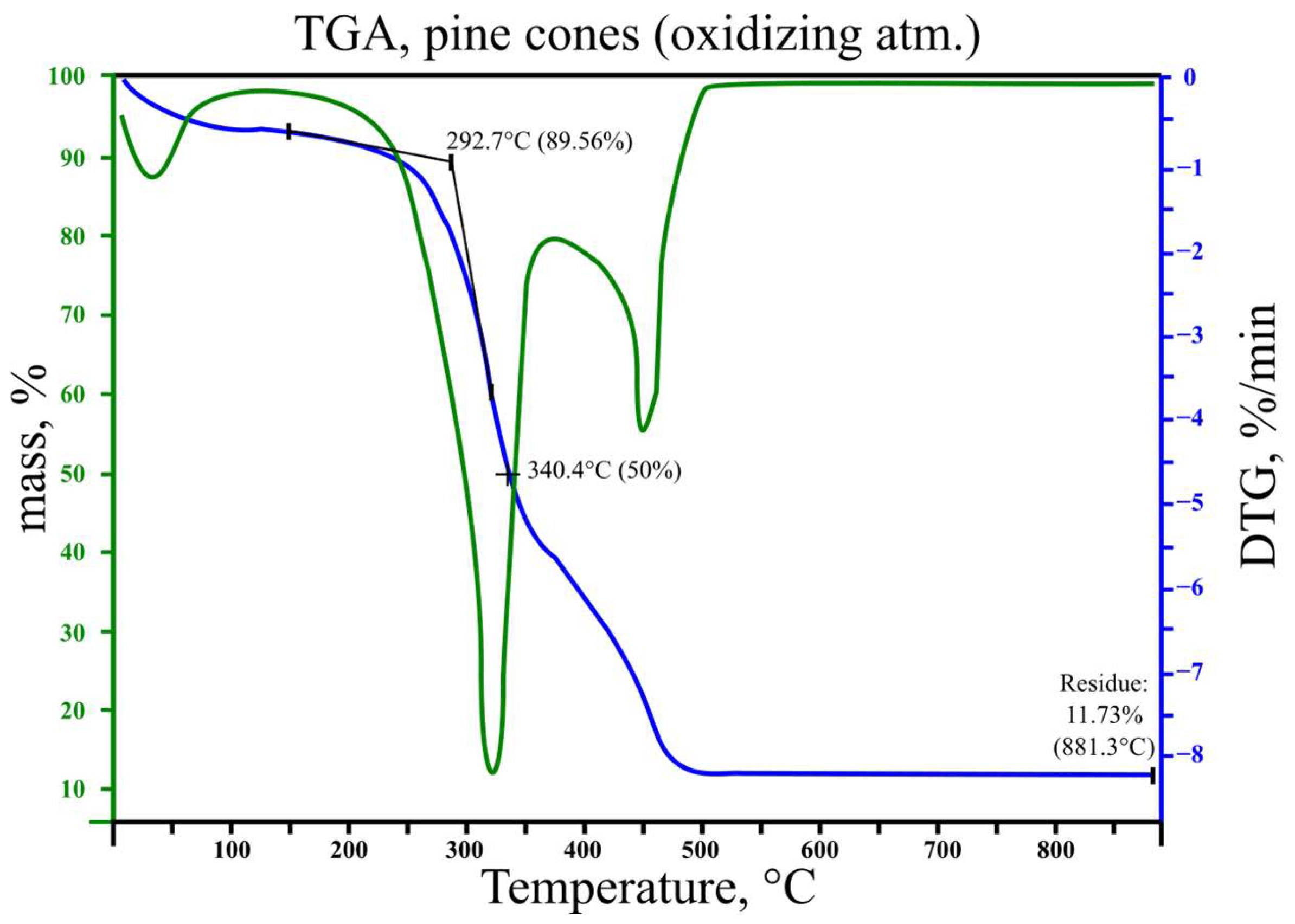 Energies 18 06183 g003