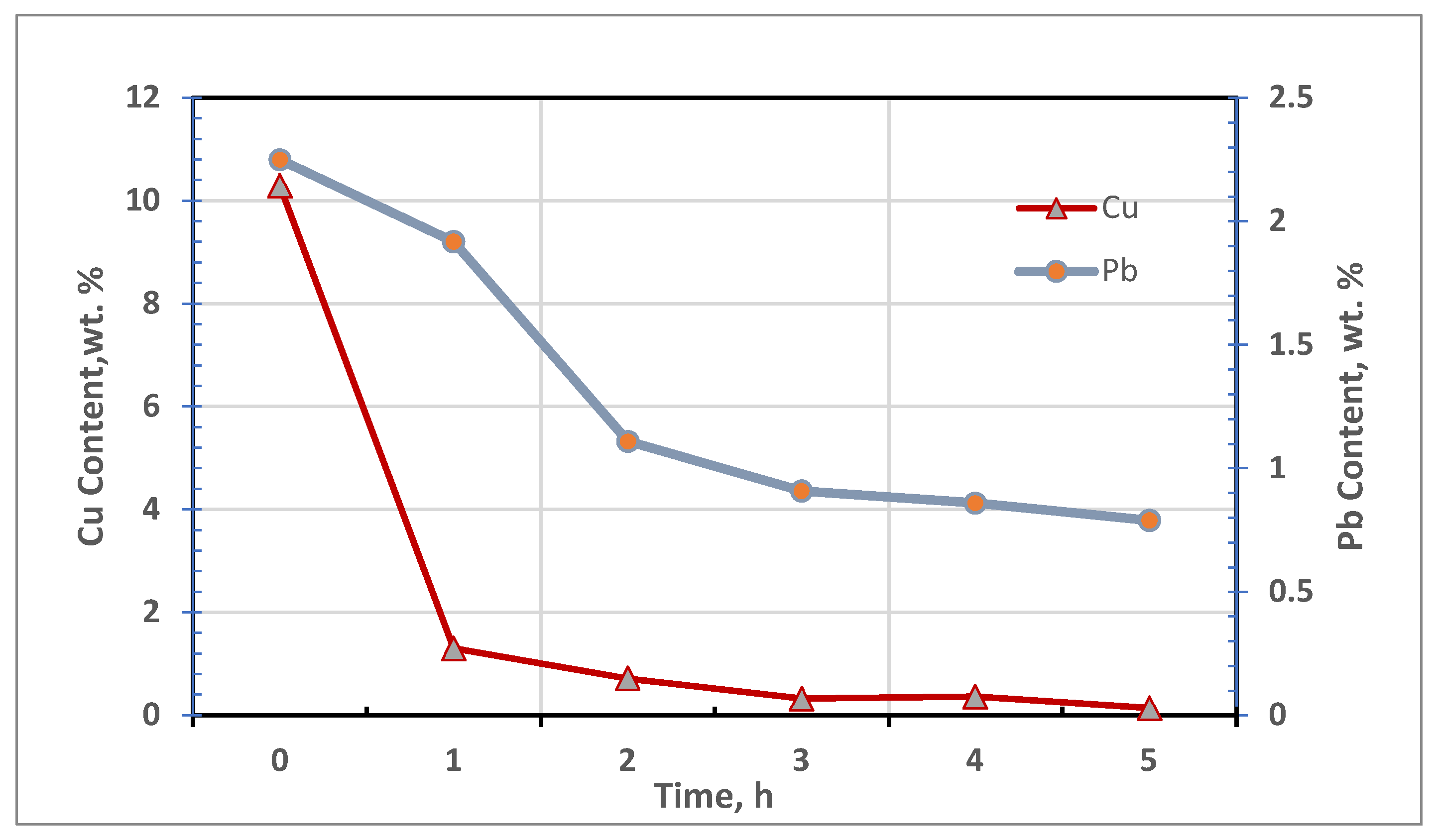 Energies 18 06183 g004