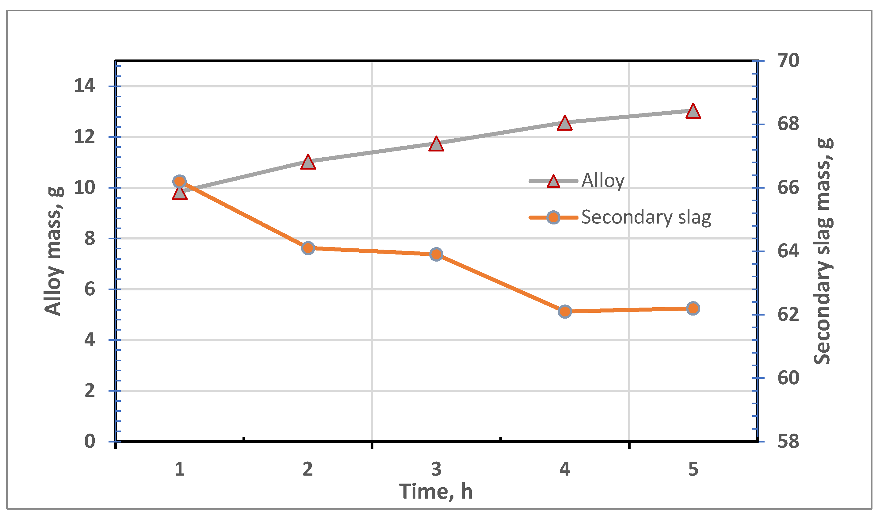 Energies 18 06183 g005