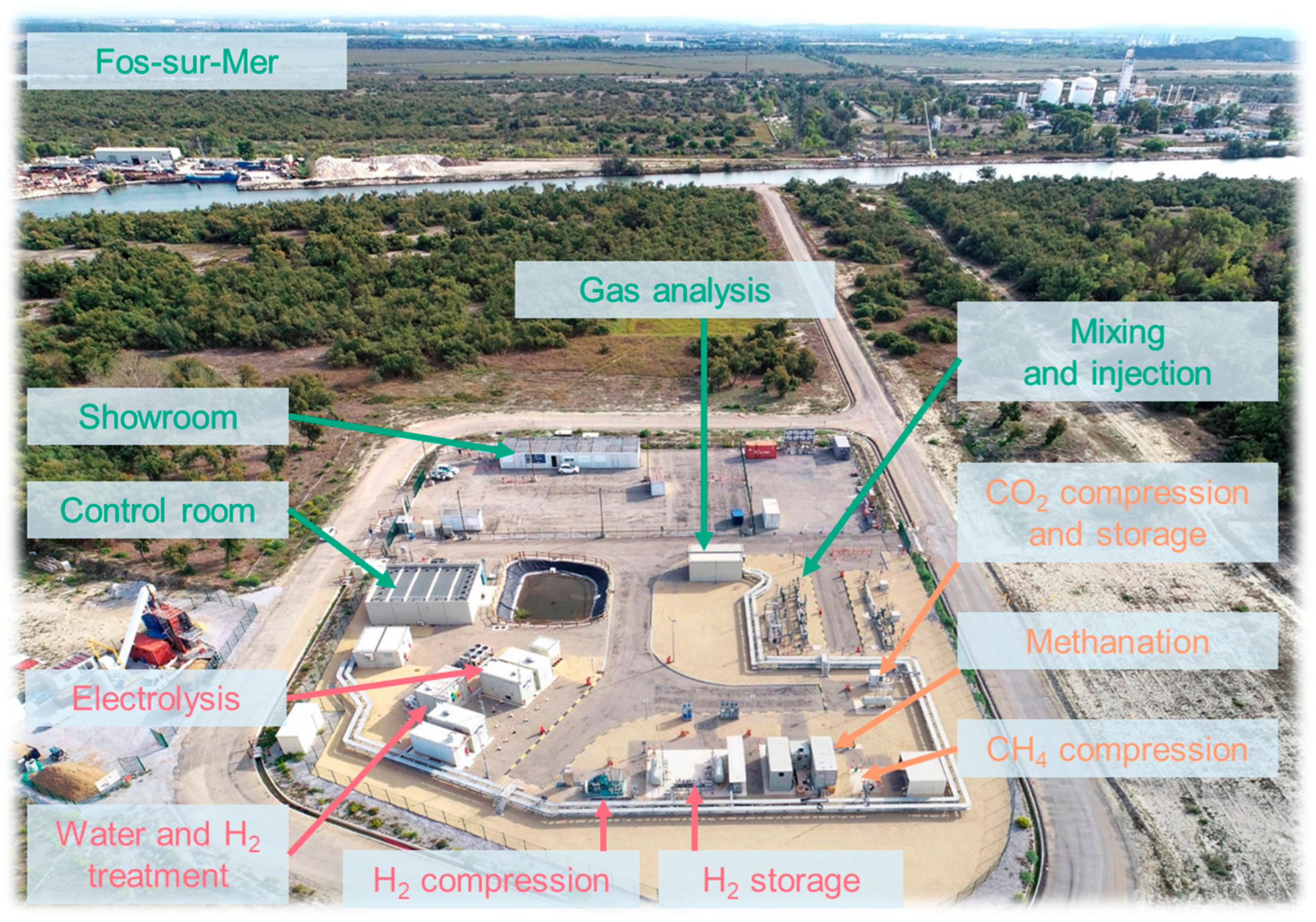 Energies 18 06184 g002