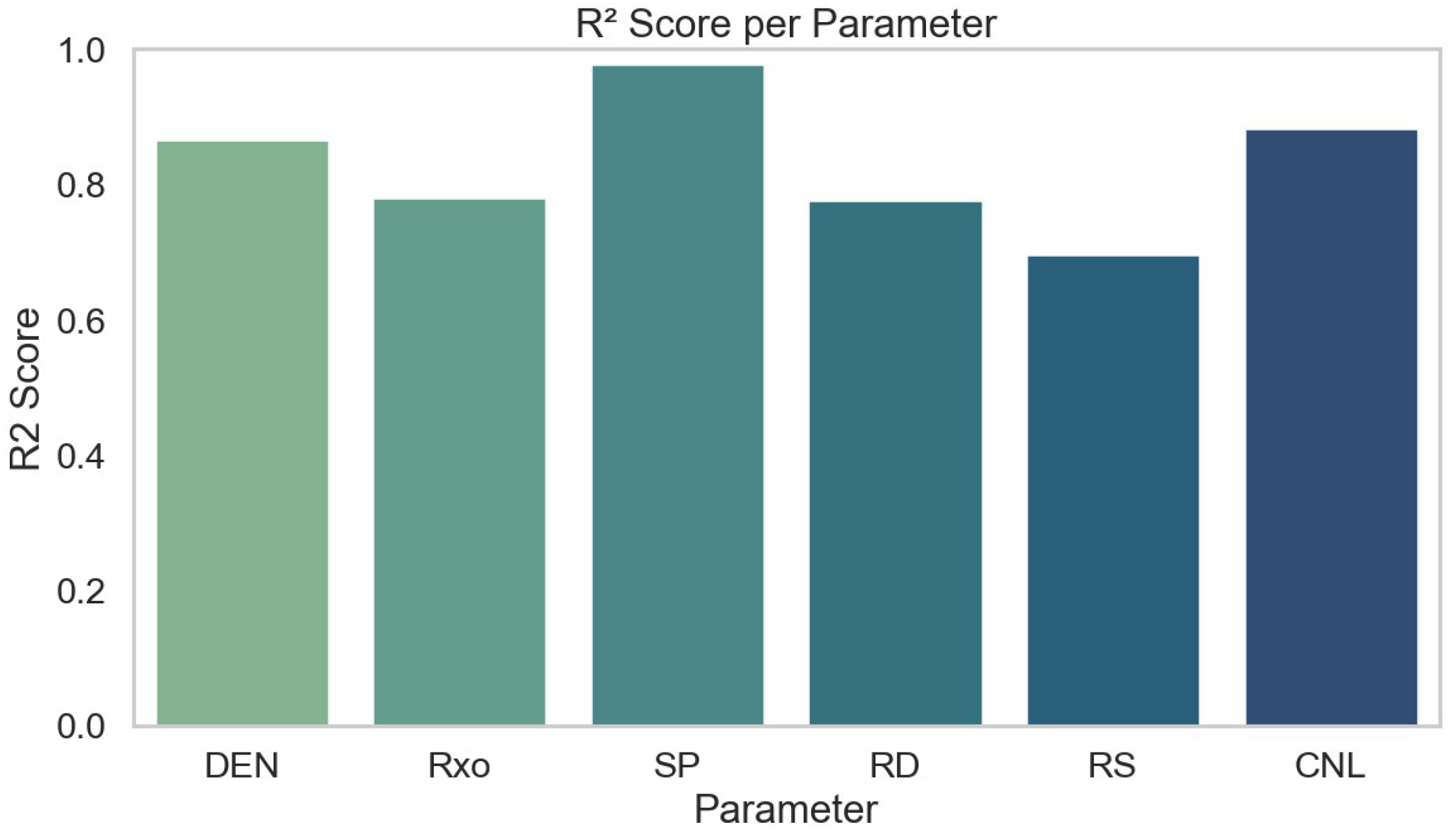 Energies 18 06185 g003
