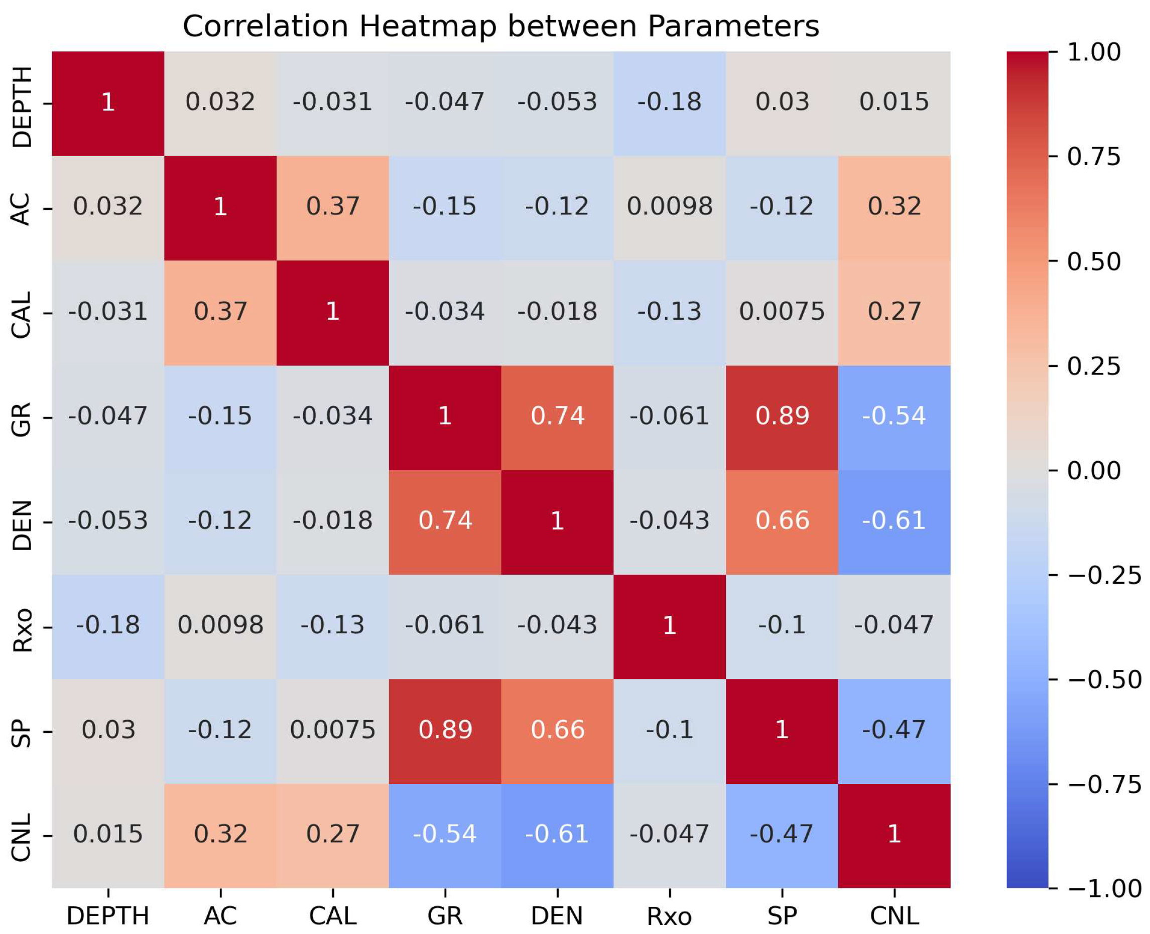 Energies 18 06185 g004