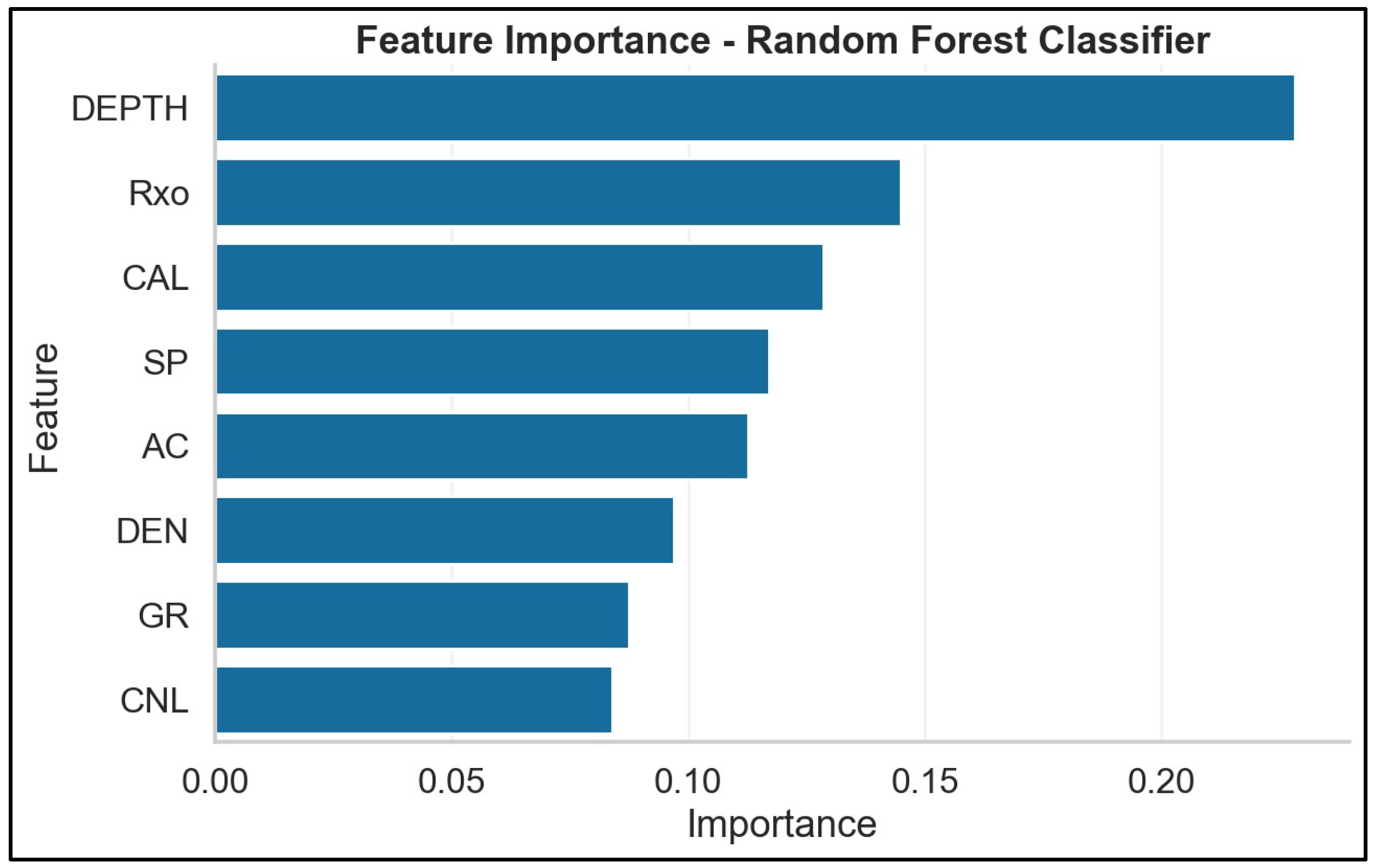 Energies 18 06185 g005