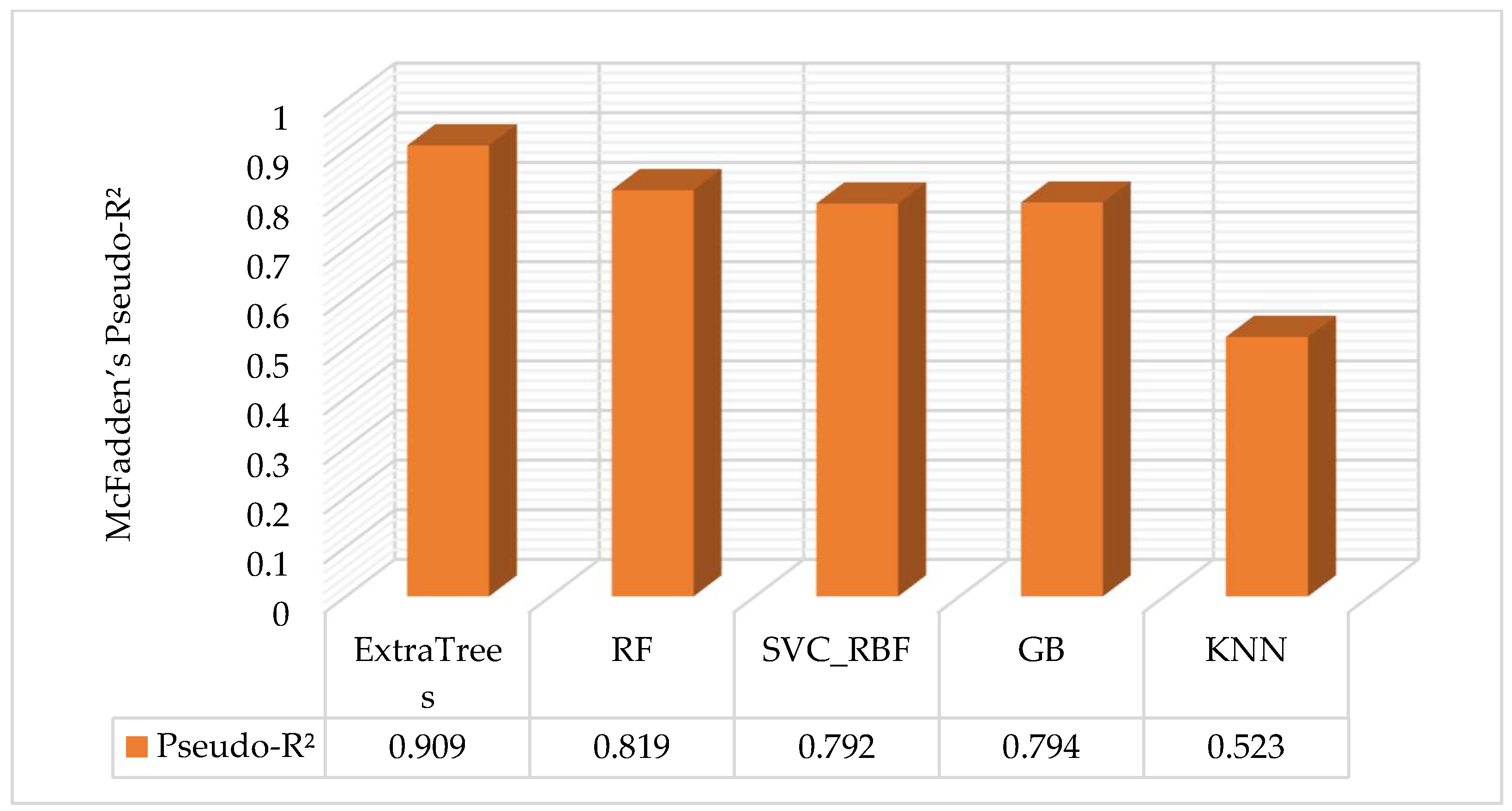 Energies 18 06185 g007
