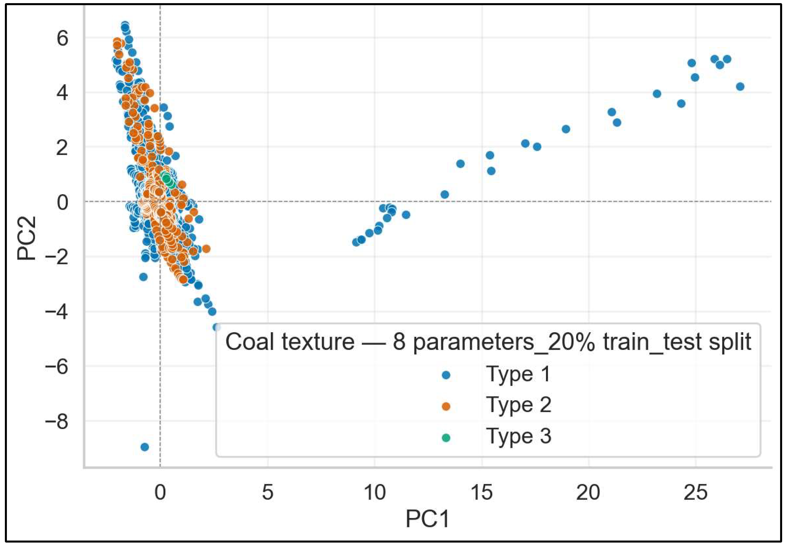 Energies 18 06185 g008