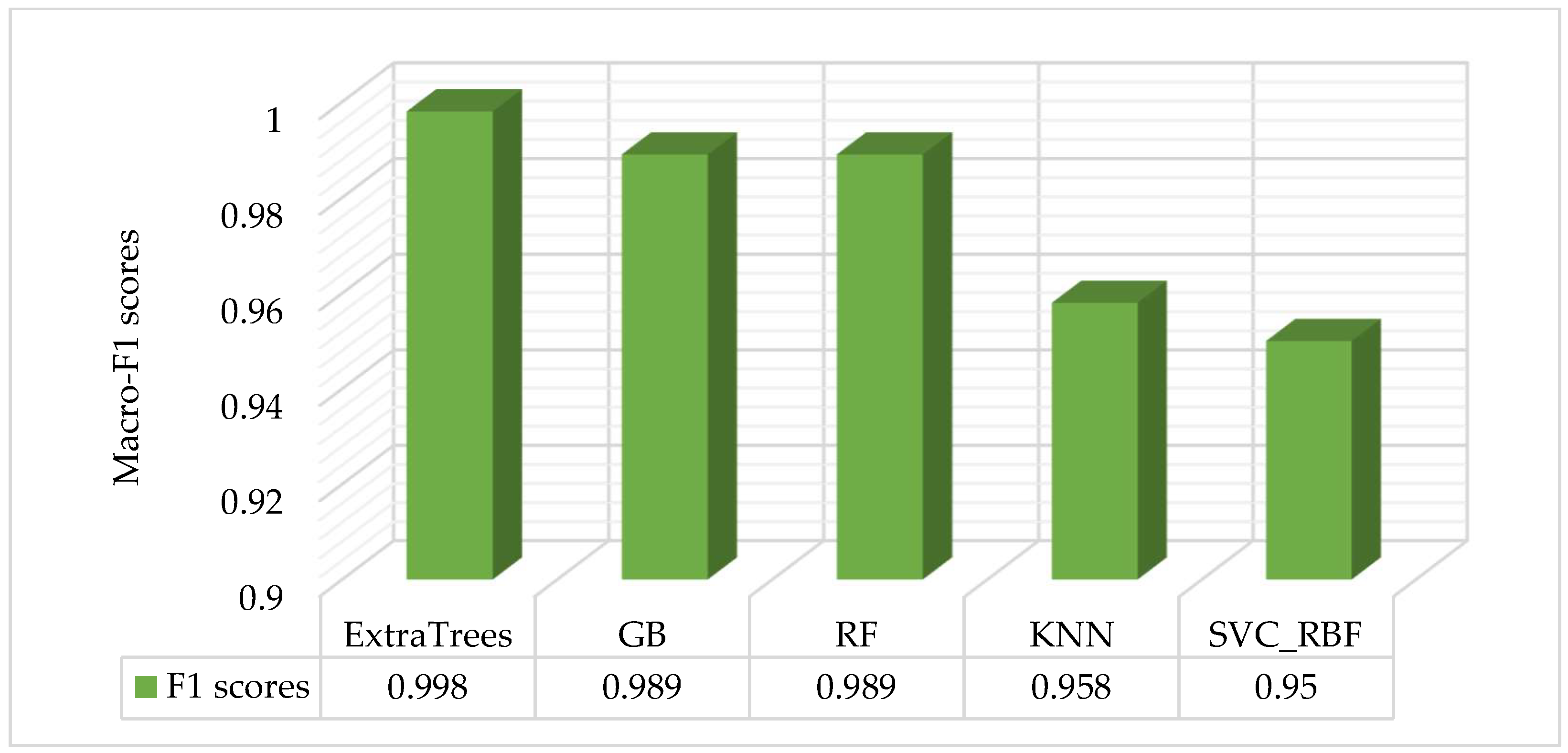 Energies 18 06185 g009