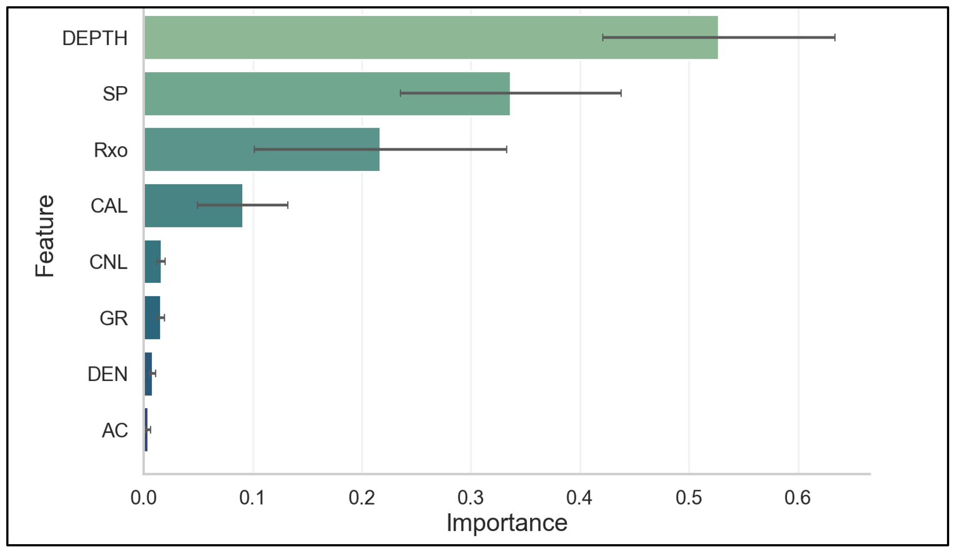 Energies 18 06185 g010