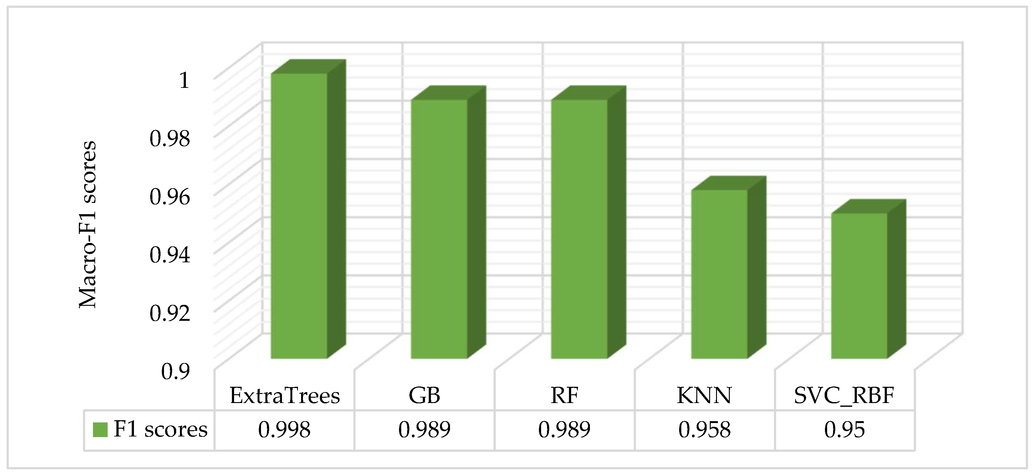 Energies 18 06185 g012