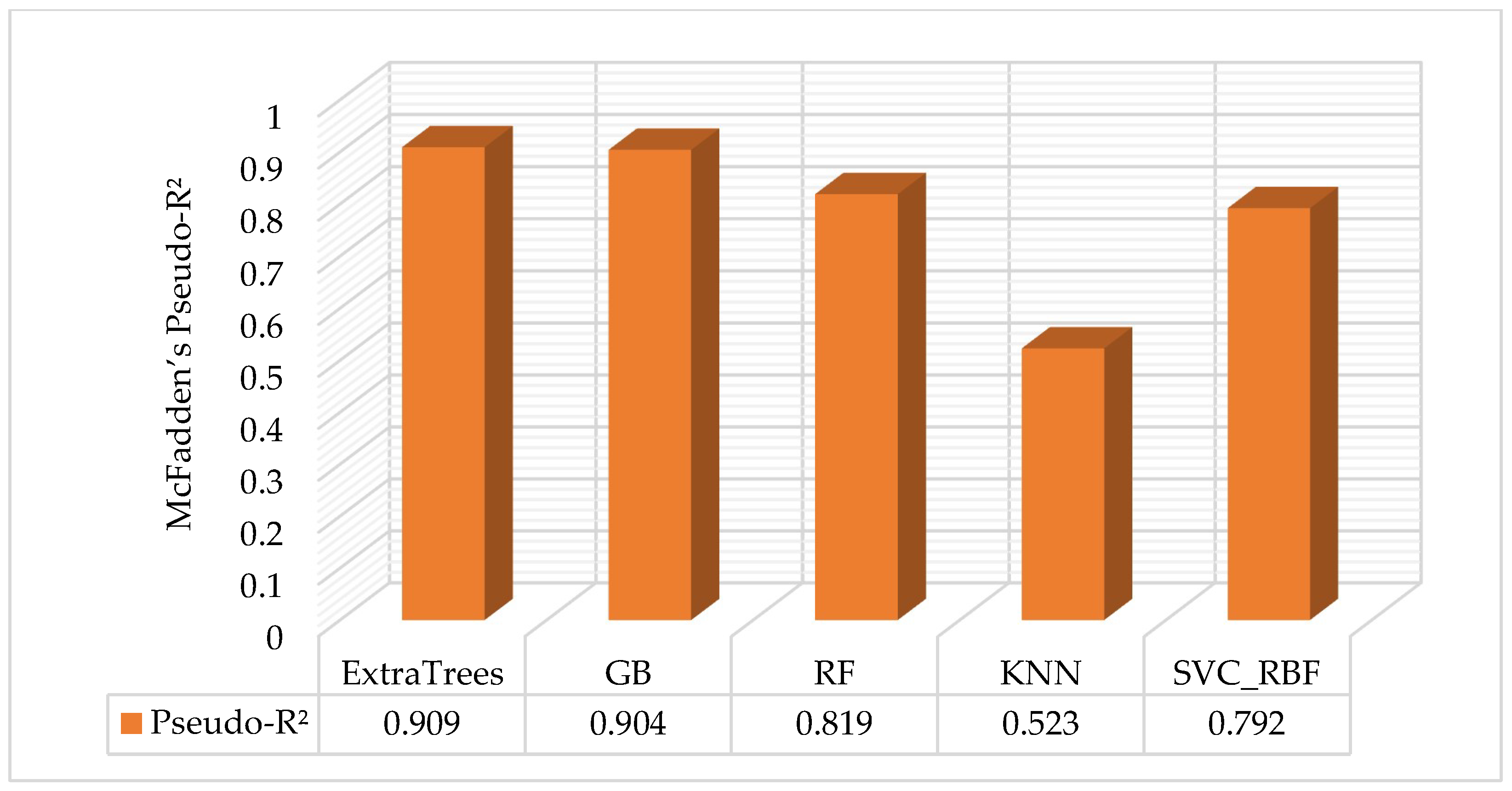 Energies 18 06185 g014