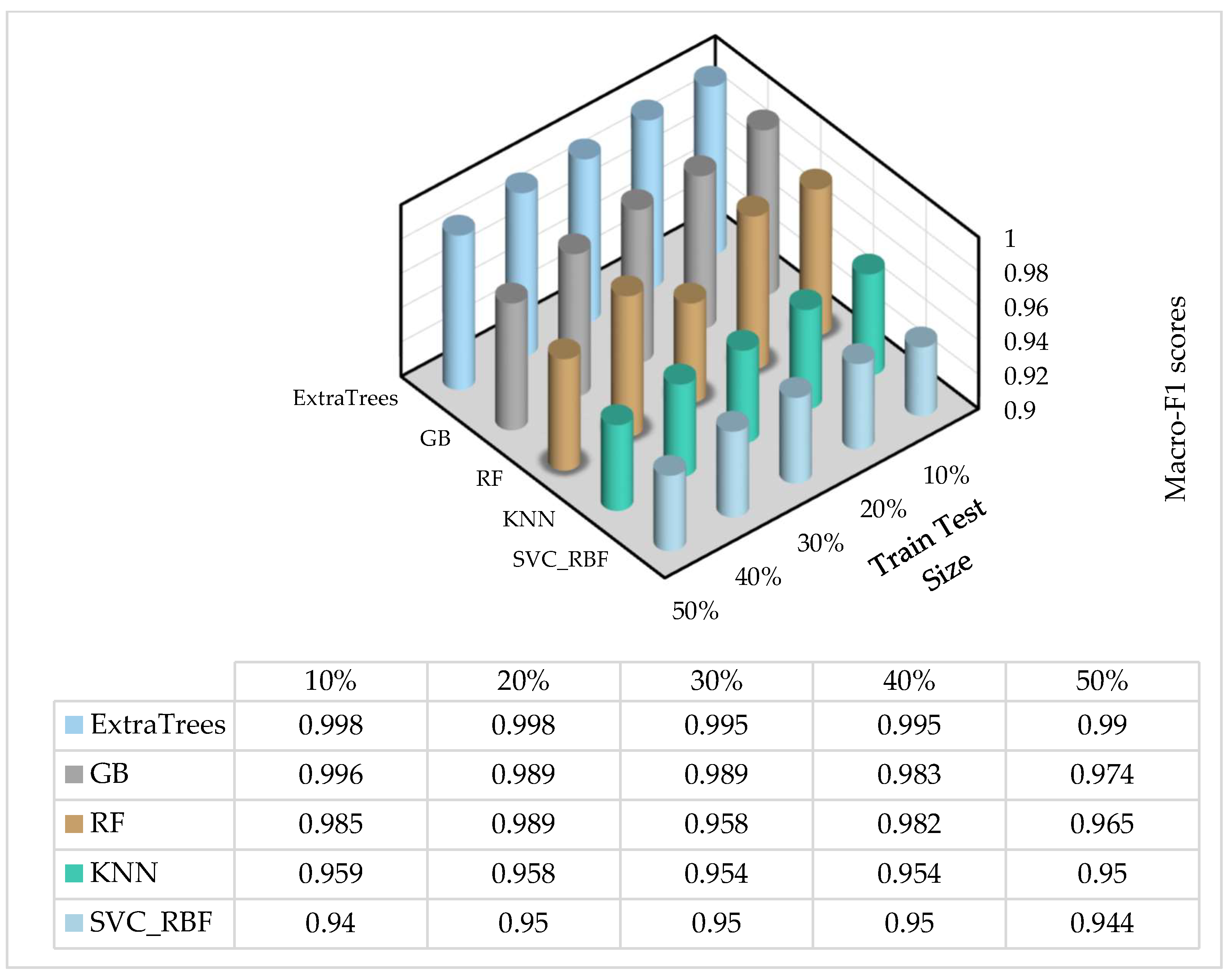 Energies 18 06185 g015