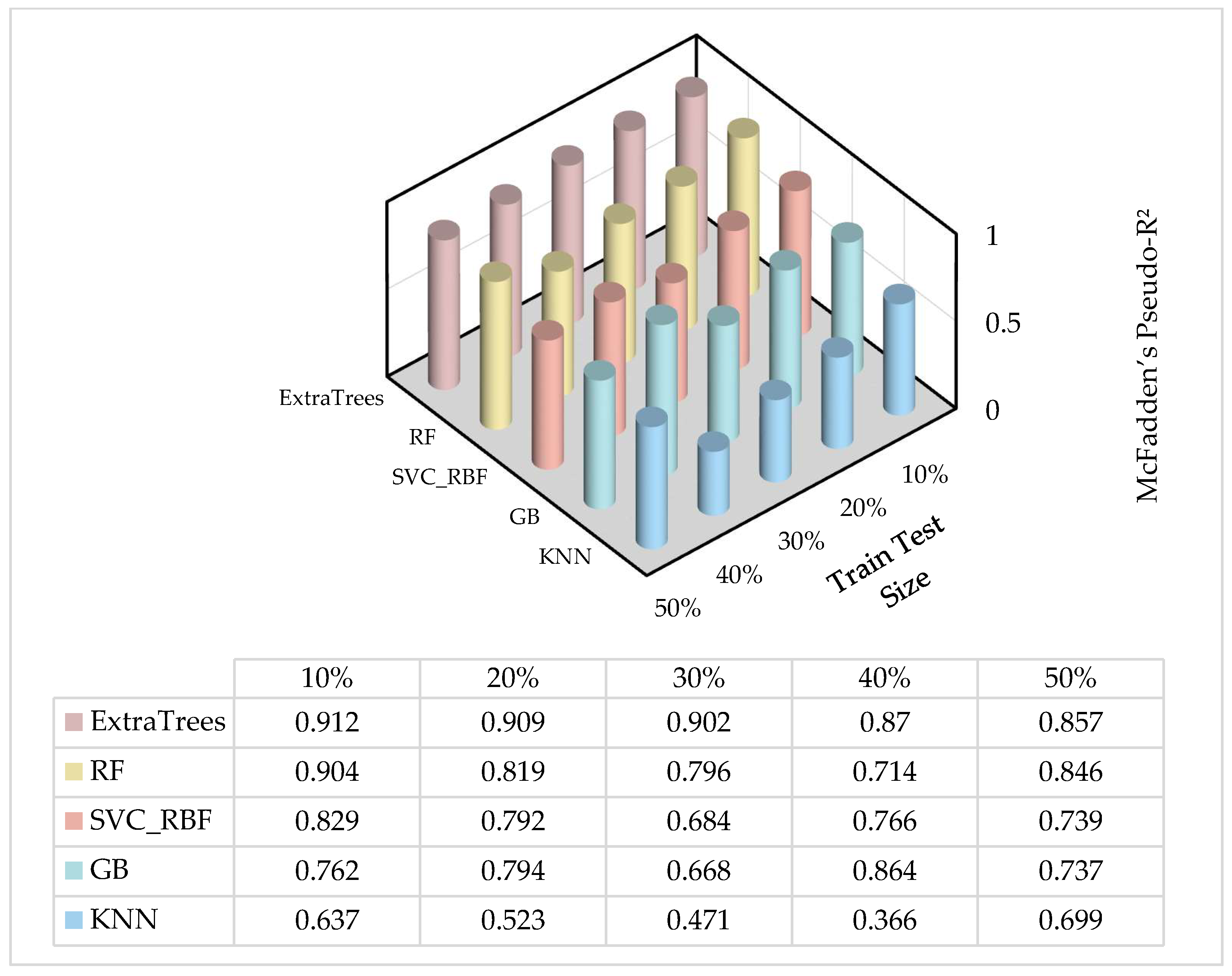 Energies 18 06185 g016