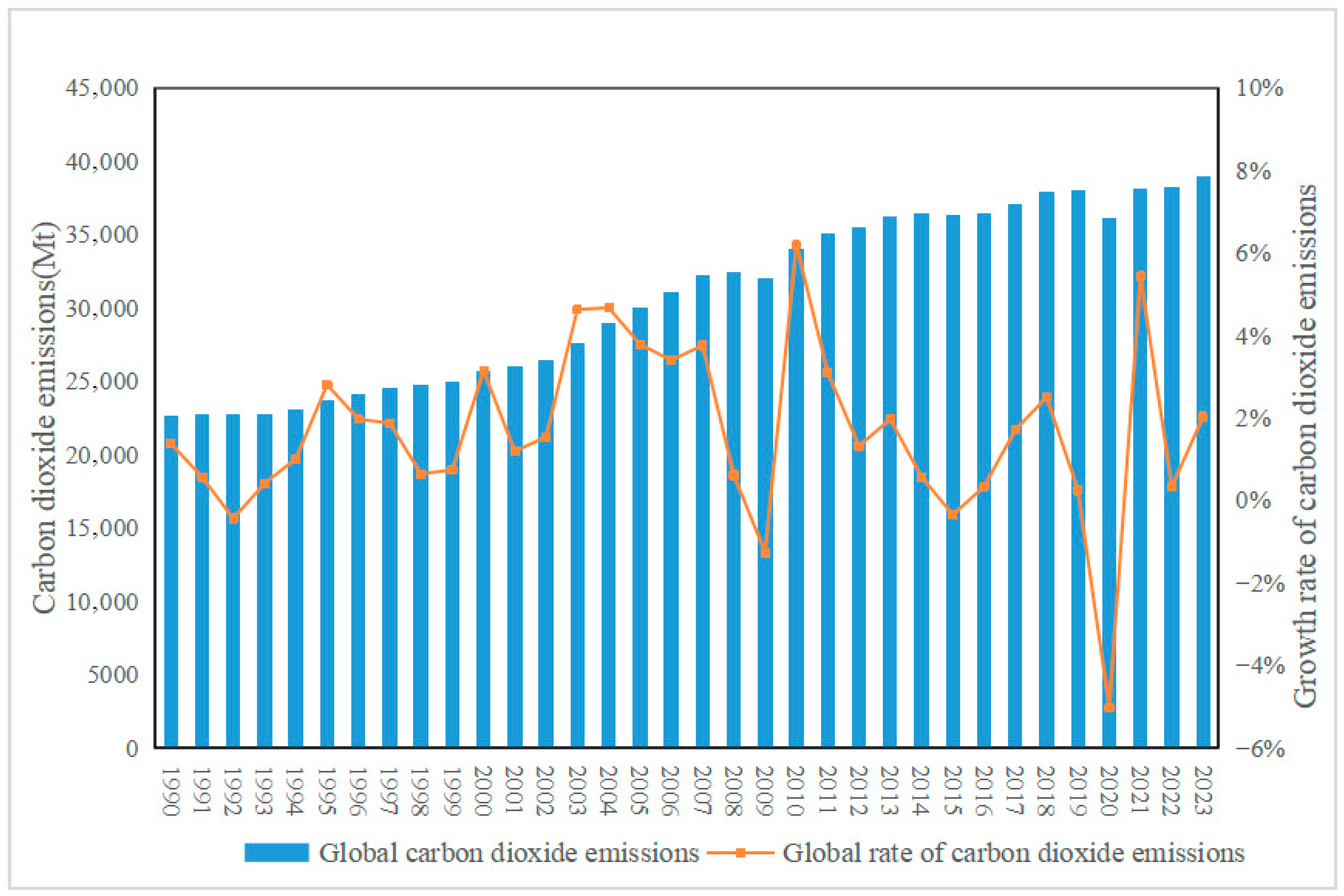 Energies 18 06186 g001