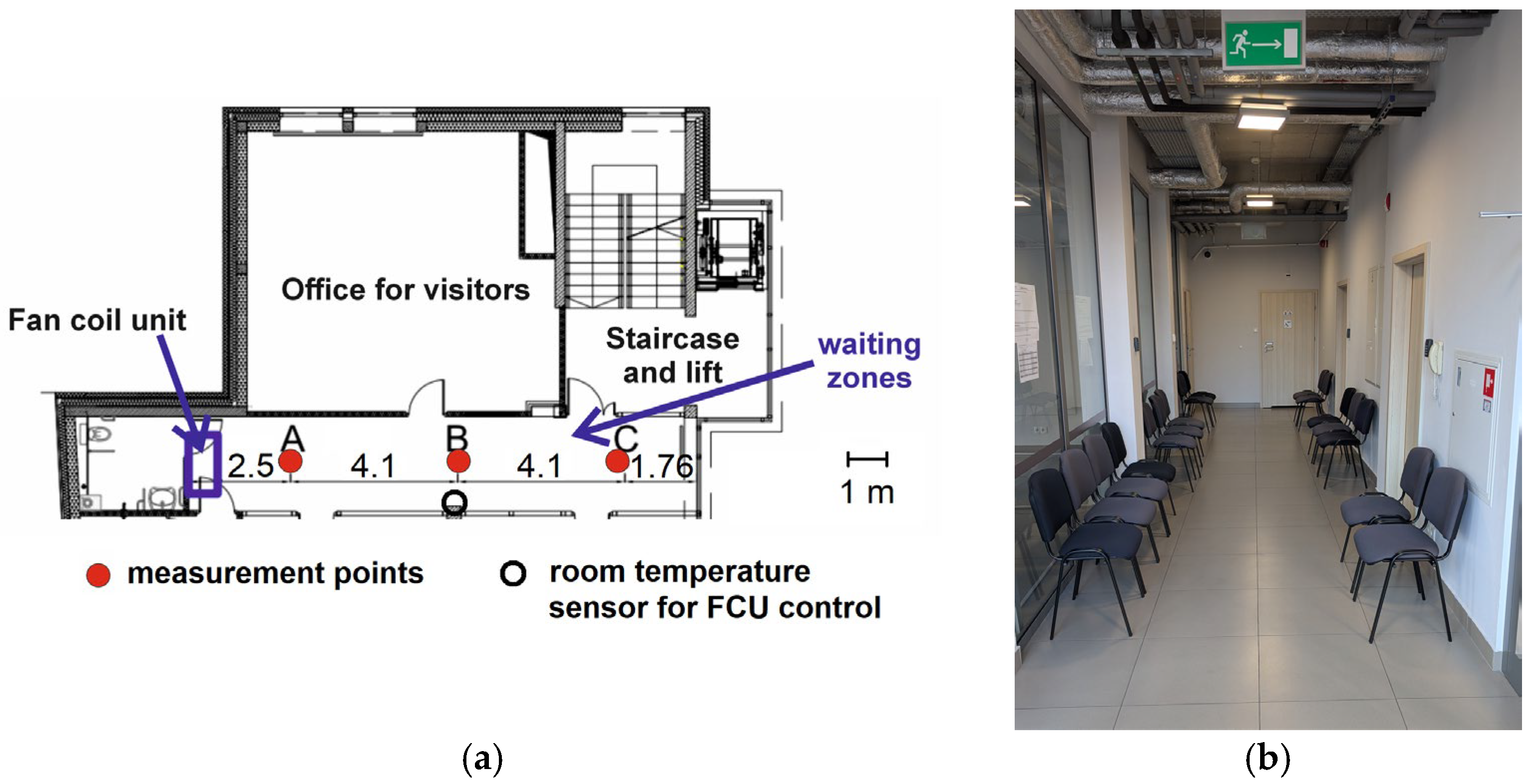 Energies 18 06187 g004