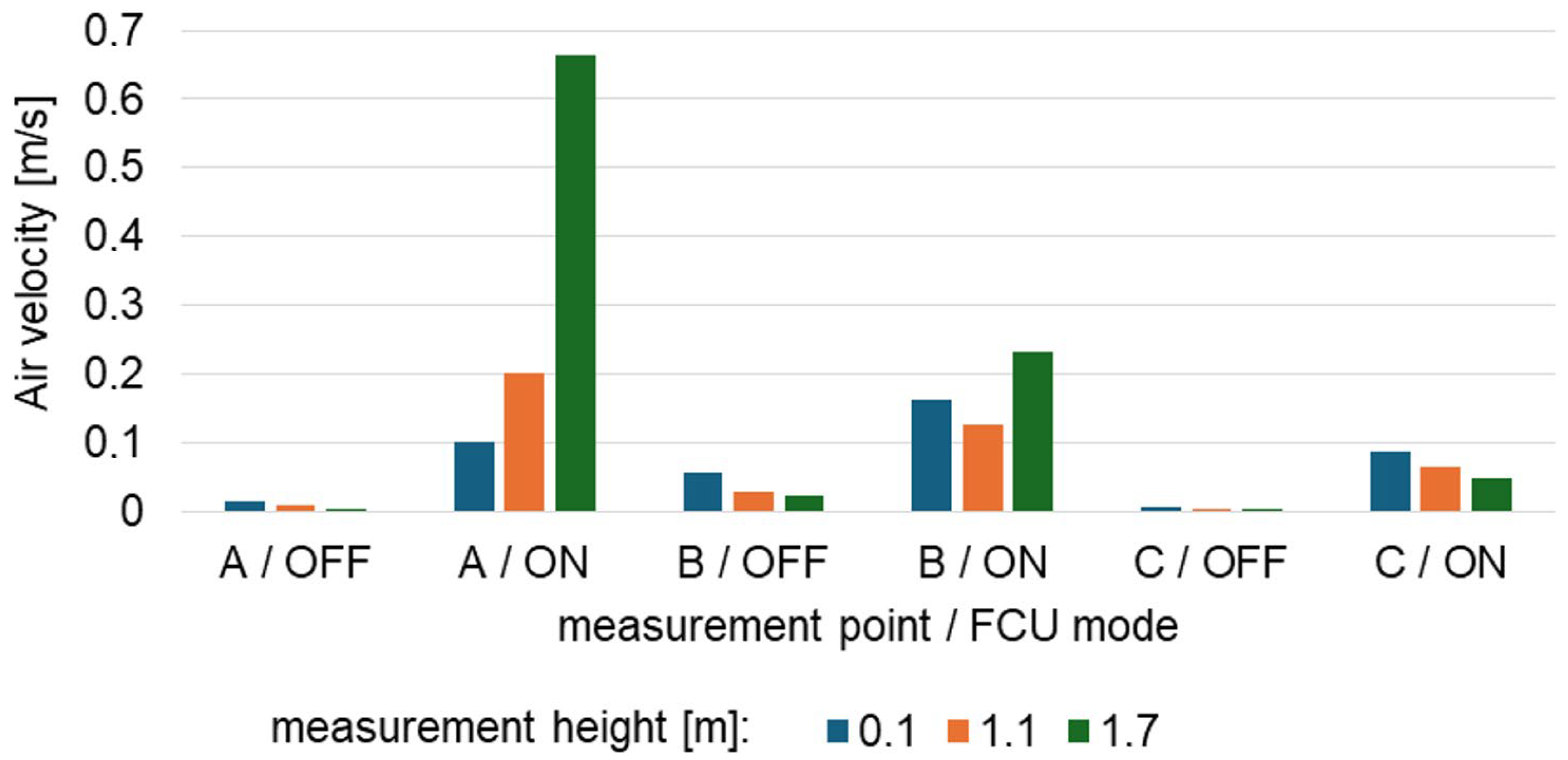 Energies 18 06187 g014