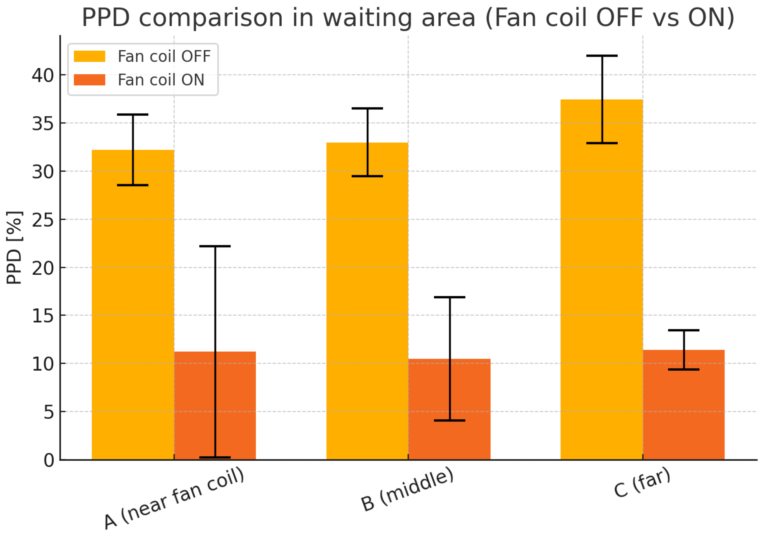 Energies 18 06187 g016