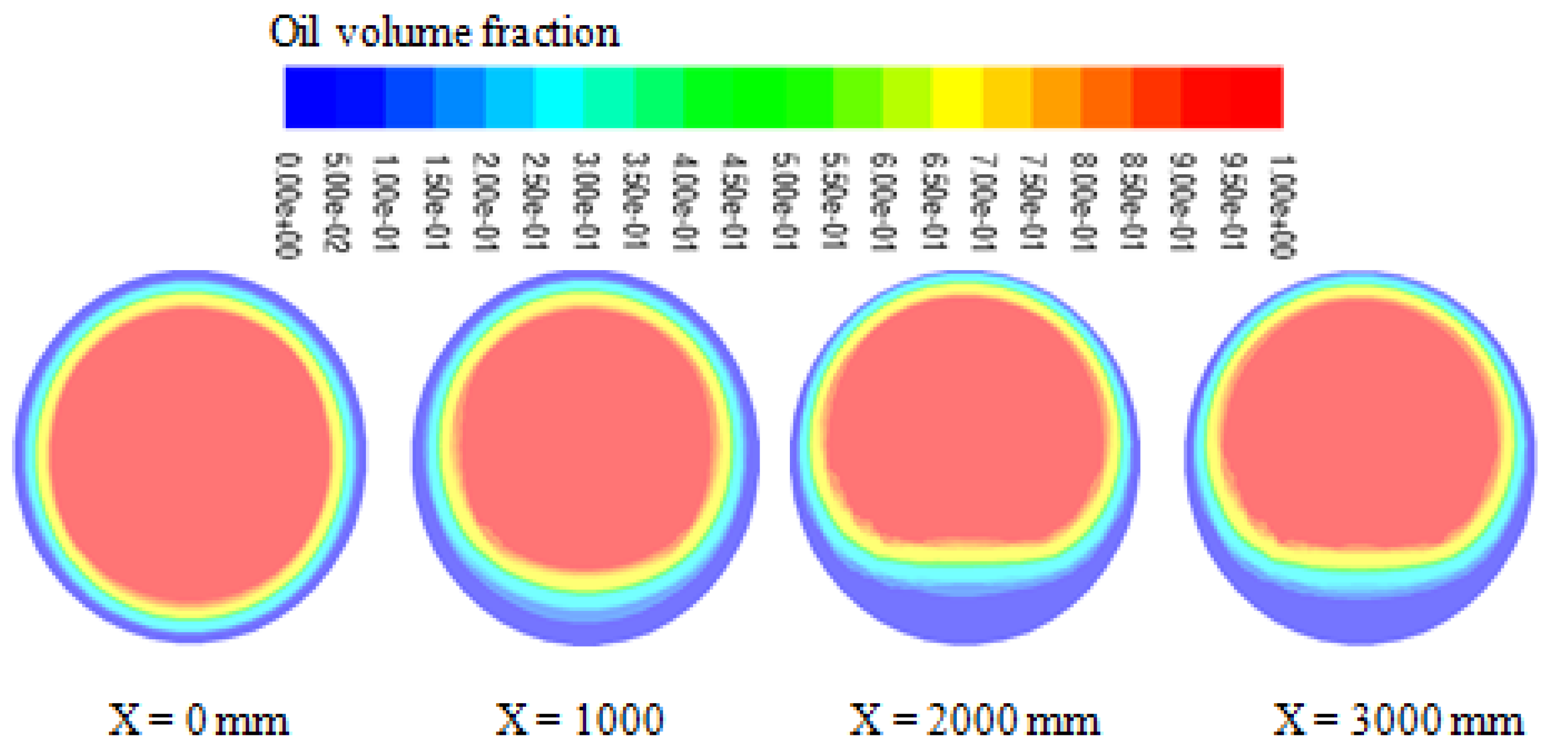 Energies 18 06188 g009